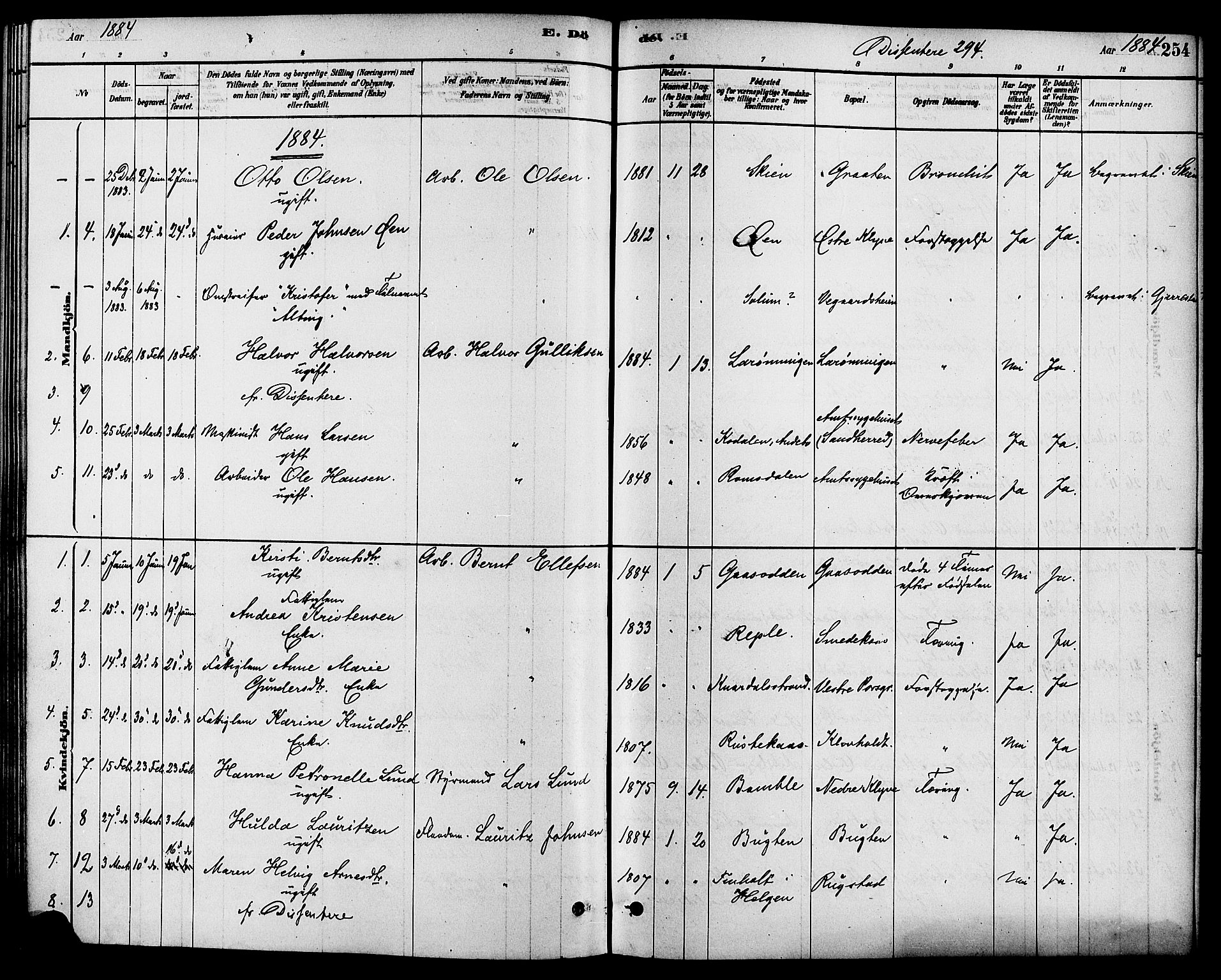 Solum kirkebøker, AV/SAKO-A-306/F/Fa/L0009: Parish register (official) no. I 9, 1877-1887, p. 254