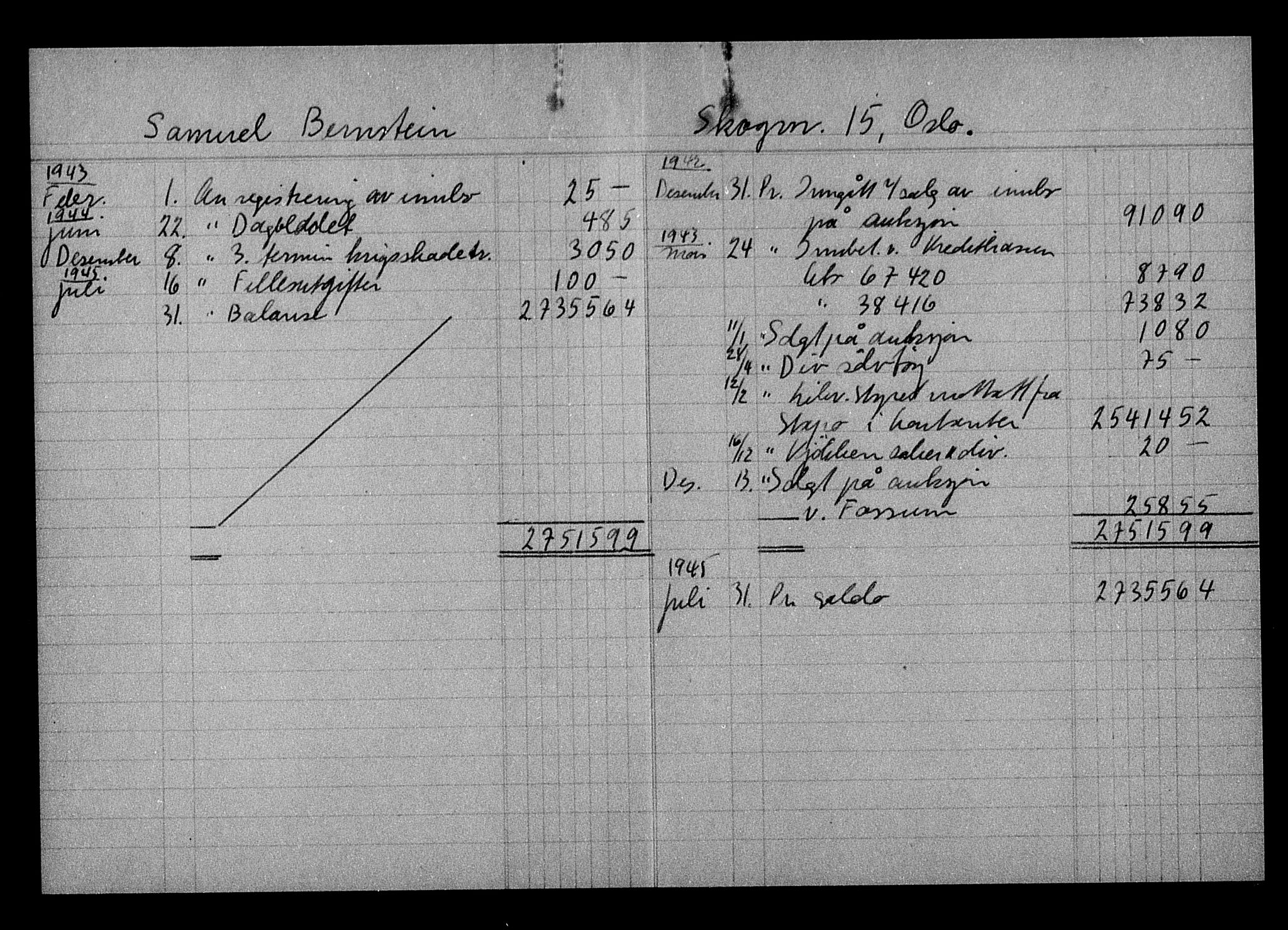 Justisdepartementet, Tilbakeføringskontoret for inndratte formuer, AV/RA-S-1564/H/Hc/Hcc/L0923: --, 1945-1947, p. 599