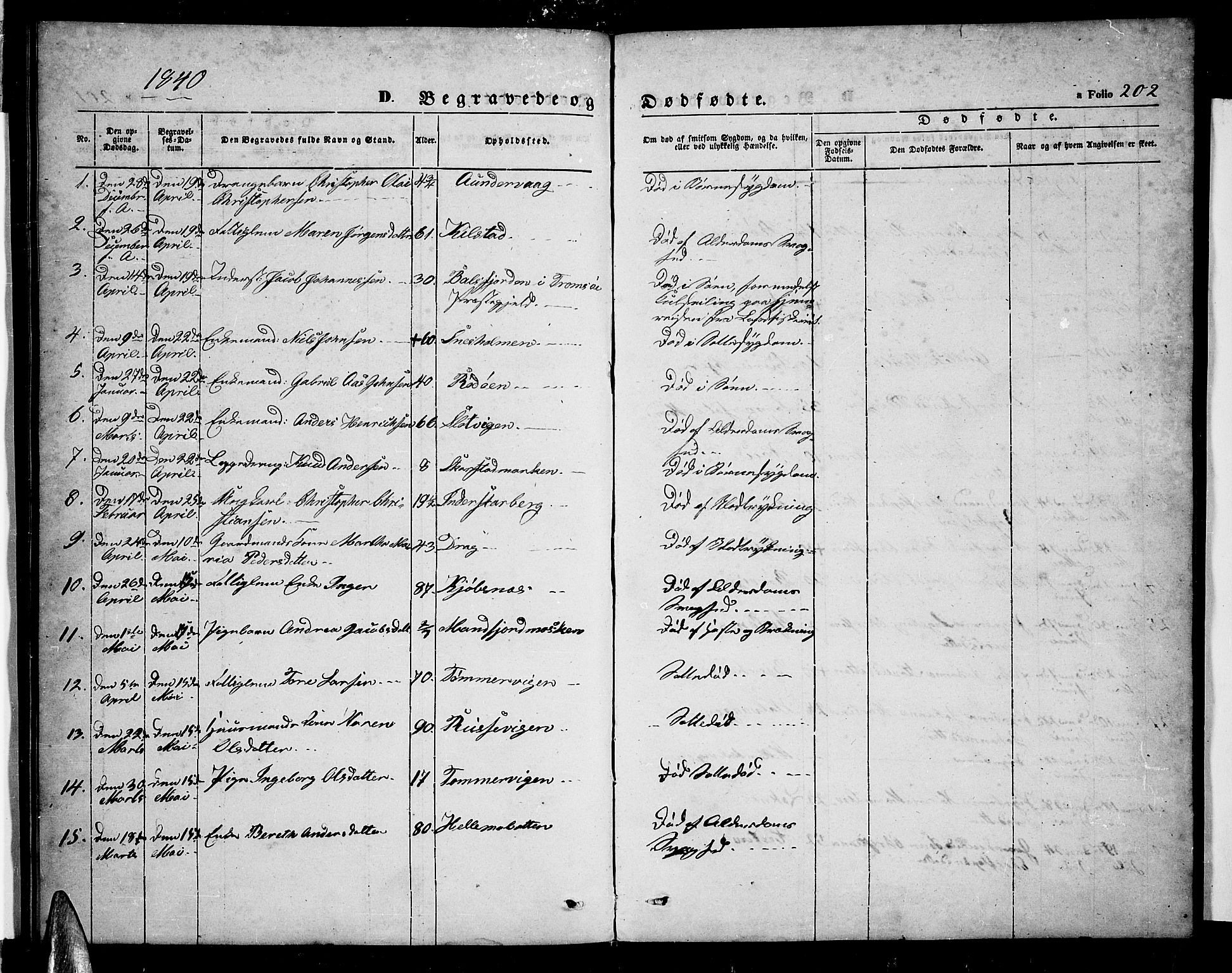 Ministerialprotokoller, klokkerbøker og fødselsregistre - Nordland, AV/SAT-A-1459/872/L1045: Parish register (copy) no. 872C01, 1840-1851, p. 202