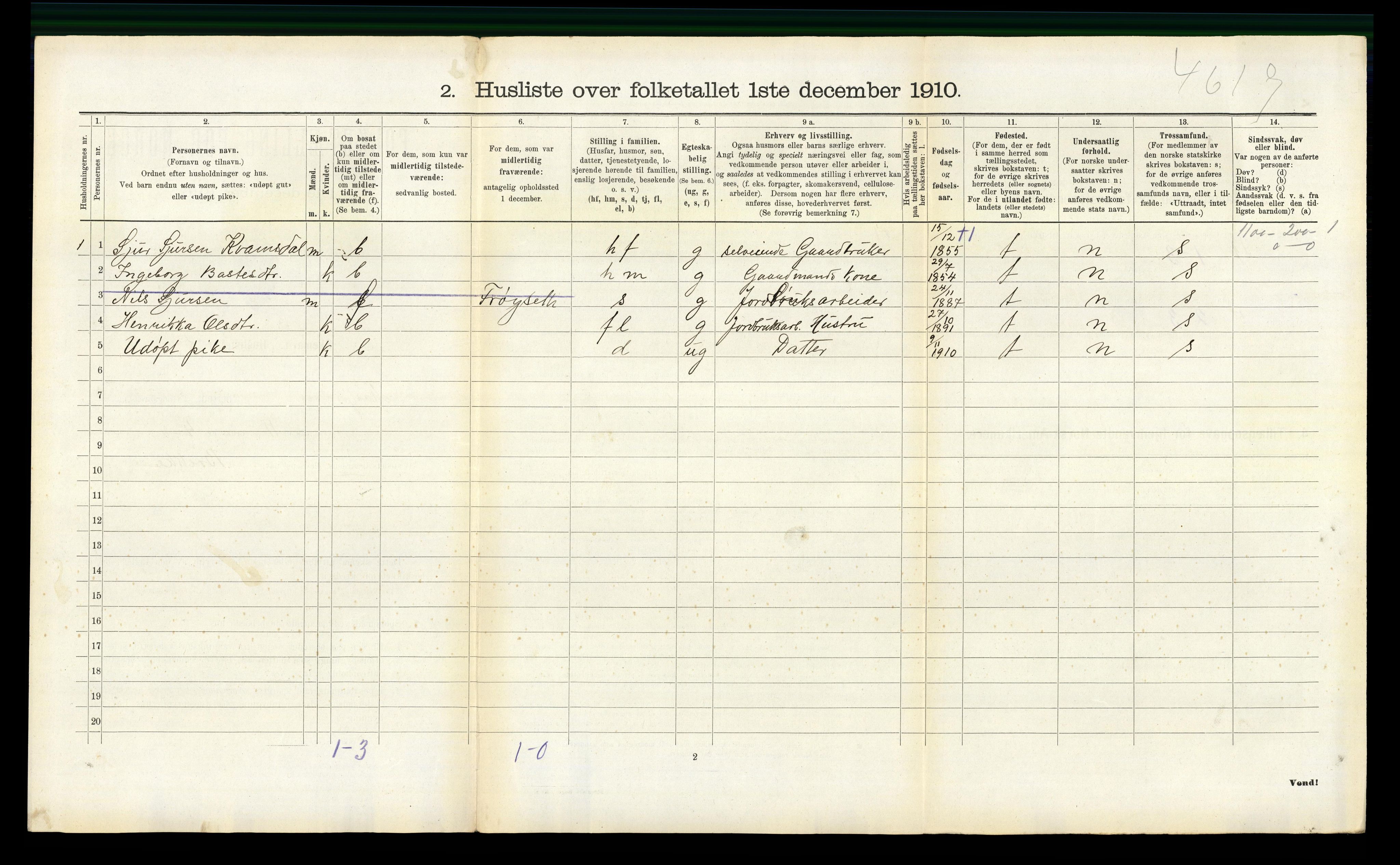 RA, 1910 census for Masfjorden, 1910, p. 203