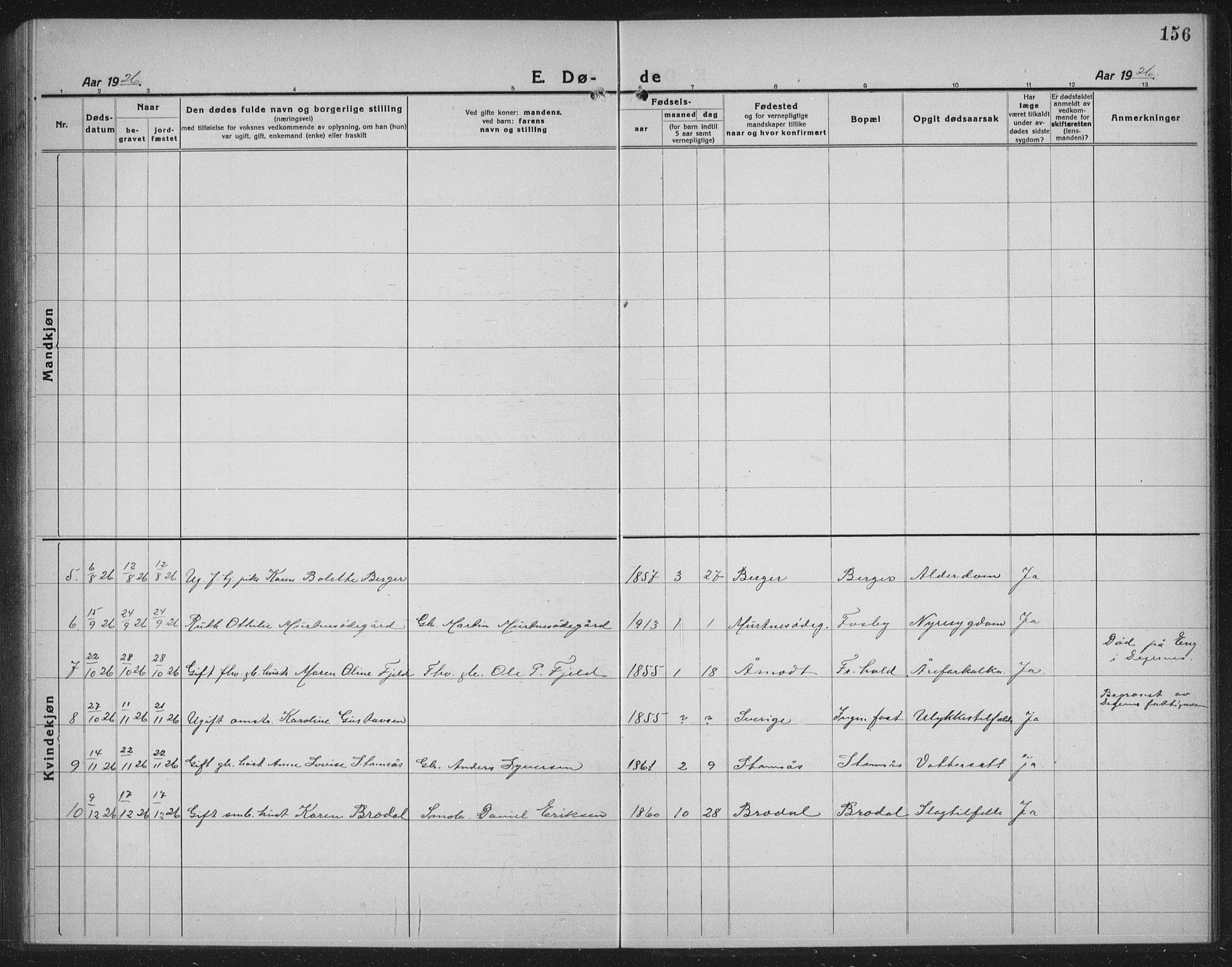 Rakkestad prestekontor Kirkebøker, AV/SAO-A-2008/G/Gb/L0003: Parish register (copy) no. II 3, 1920-1941, p. 156