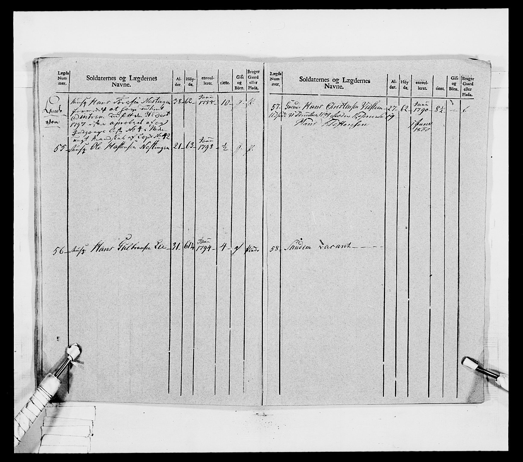 Generalitets- og kommissariatskollegiet, Det kongelige norske kommissariatskollegium, AV/RA-EA-5420/E/Eh/L0031a: Nordafjelske gevorbne infanteriregiment, 1769-1800, p. 234