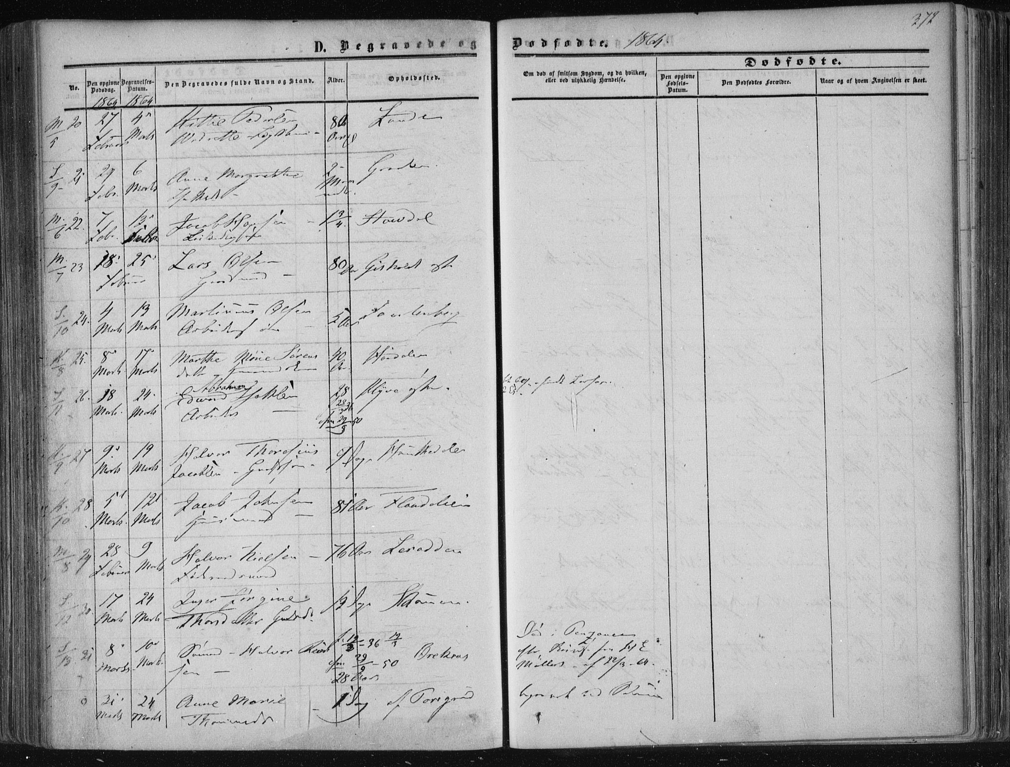 Solum kirkebøker, AV/SAKO-A-306/F/Fa/L0007: Parish register (official) no. I 7, 1856-1864, p. 372