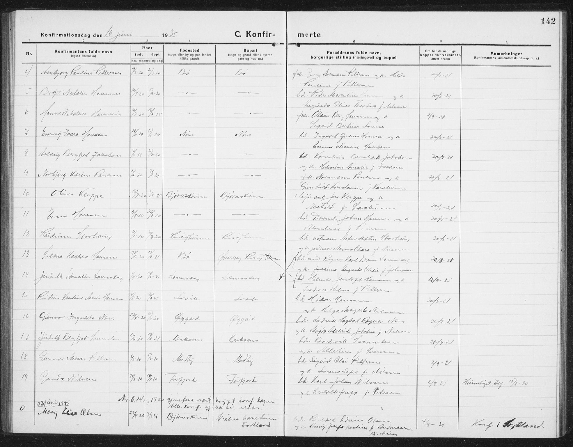 Ministerialprotokoller, klokkerbøker og fødselsregistre - Nordland, AV/SAT-A-1459/898/L1428: Parish register (copy) no. 898C03, 1918-1938, p. 142