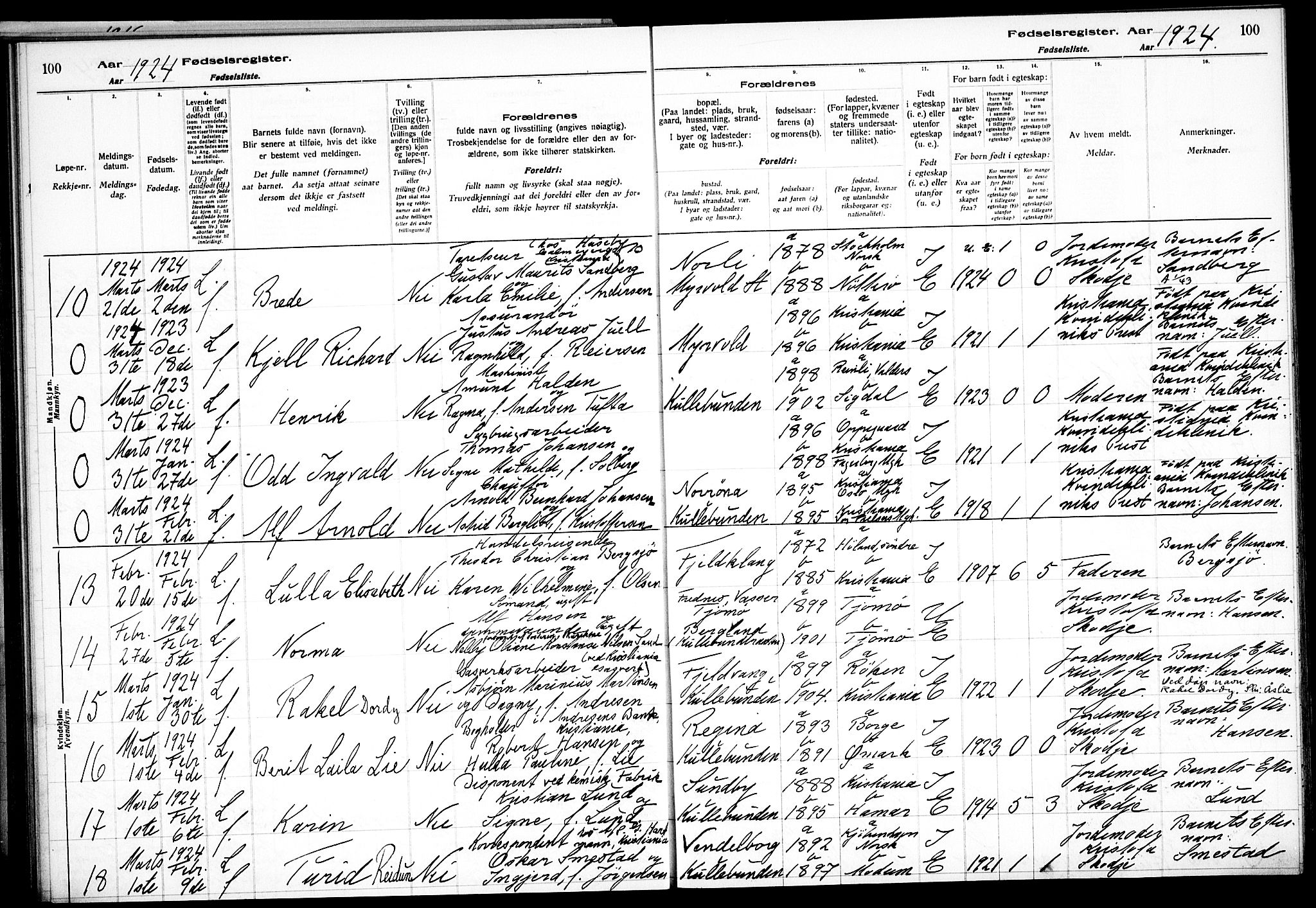 Nesodden prestekontor Kirkebøker, SAO/A-10013/J/Jb/L0001: Birth register no. II 1, 1916-1933, p. 100
