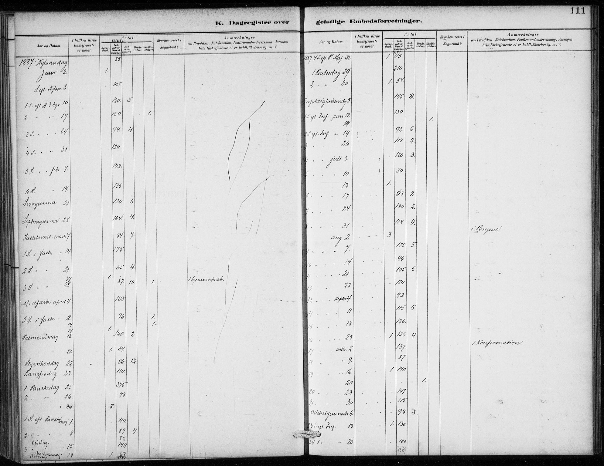 Den norske sjømannsmisjon i utlandet/Antwerpen, SAB/SAB/PA-0105/H/Ha/L0002: Parish register (official) no. A 2, 1887-1913, p. 111