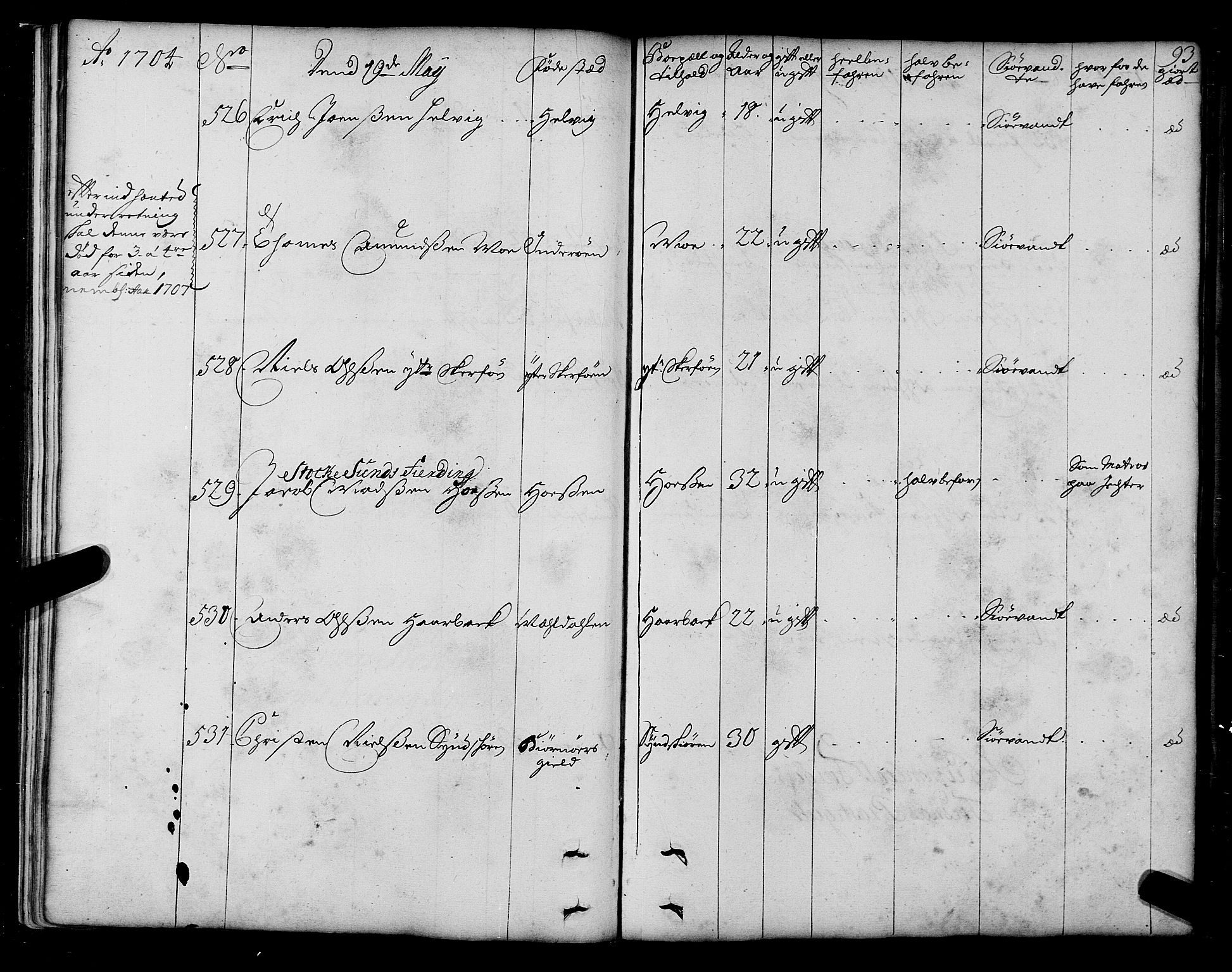 Sjøinnrulleringen - Trondhjemske distrikt, SAT/A-5121/01/L0003/0001: -- / Hovedrulle over sjødolk i Trondhjems innrullerings-distrikt, 1704-1707, p. 93