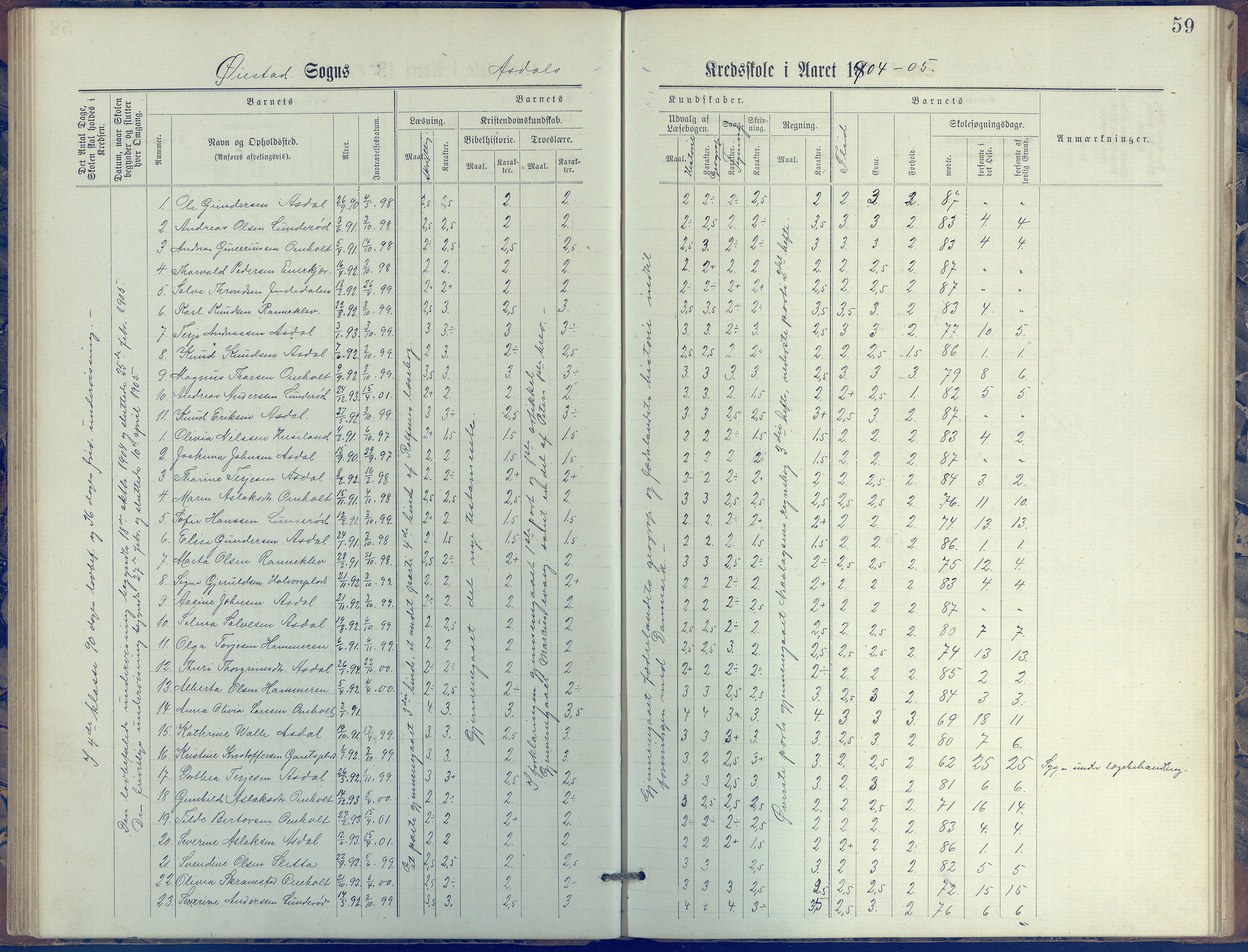 Øyestad kommune frem til 1979, AAKS/KA0920-PK/06/06E/L0005: Journal, øverste avdeling, 1884-1918, p. 59