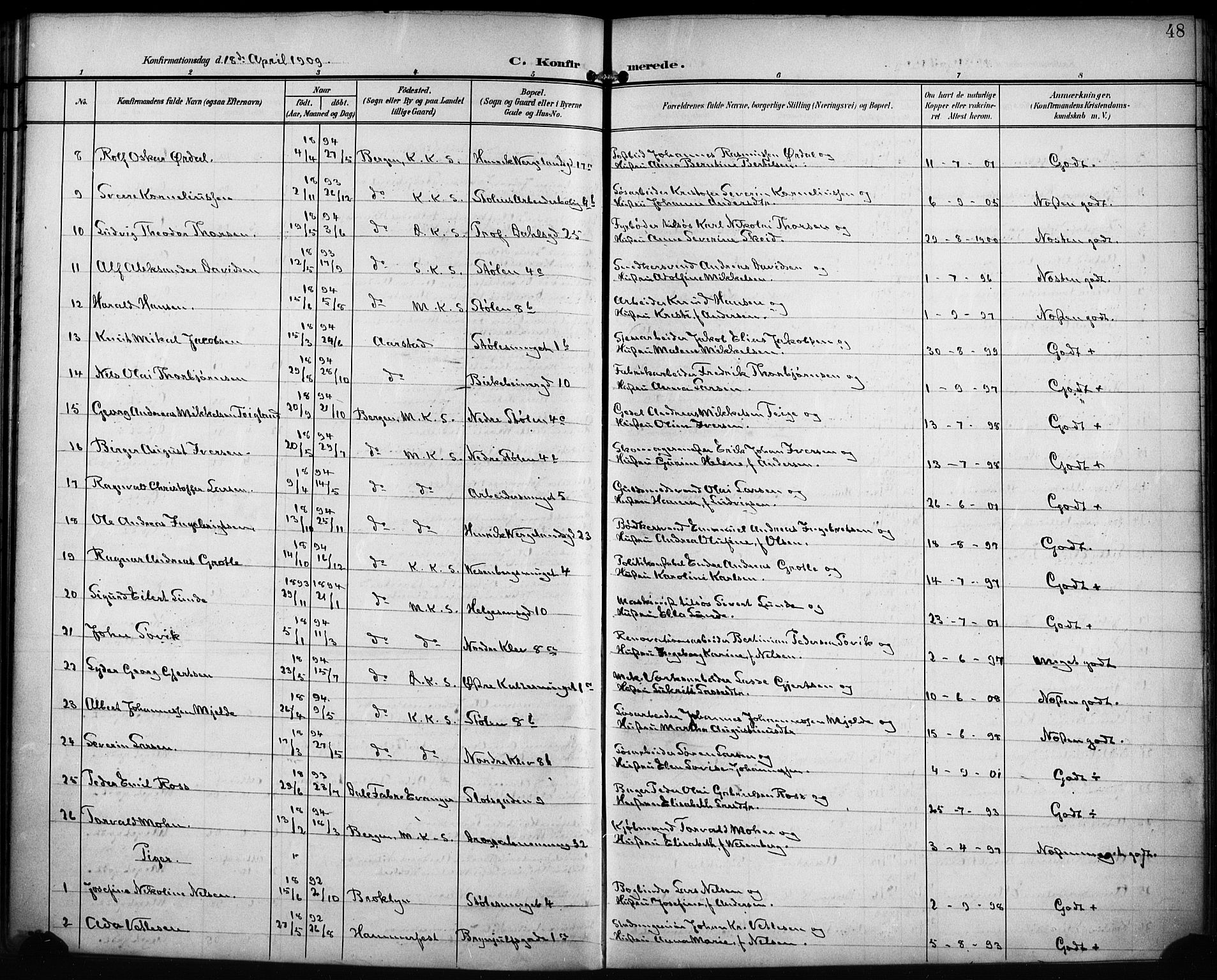 Mariakirken Sokneprestembete, AV/SAB-A-76901/H/Hab/L0009: Parish register (copy) no. A 9, 1901-1919, p. 48