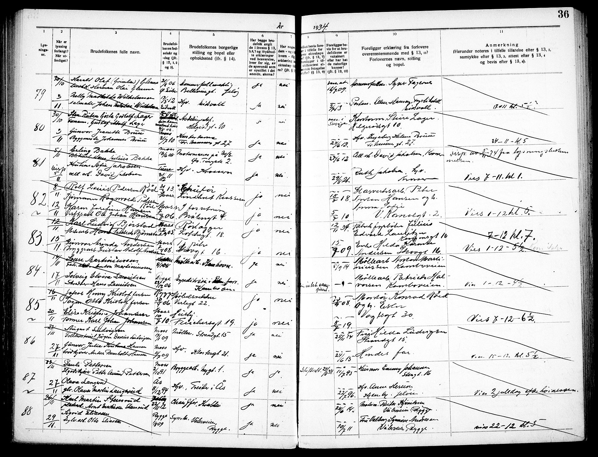 Moss prestekontor Kirkebøker, SAO/A-2003/H/Ha/L0003: Banns register no. 3, 1931-1939, p. 36