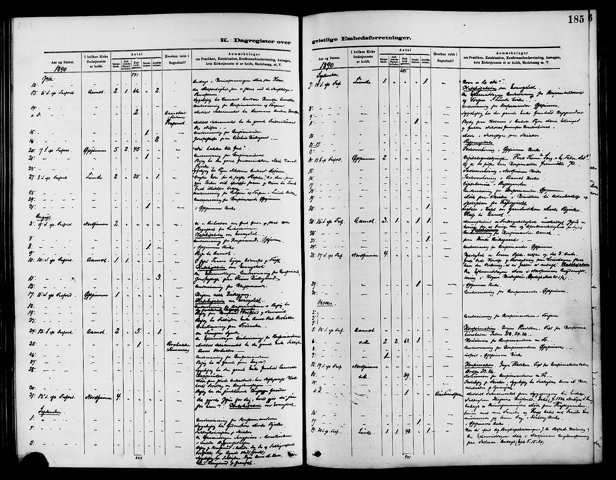 Nordre Land prestekontor, SAH/PREST-124/H/Ha/Haa/L0003: Parish register (official) no. 3, 1882-1896, p. 185