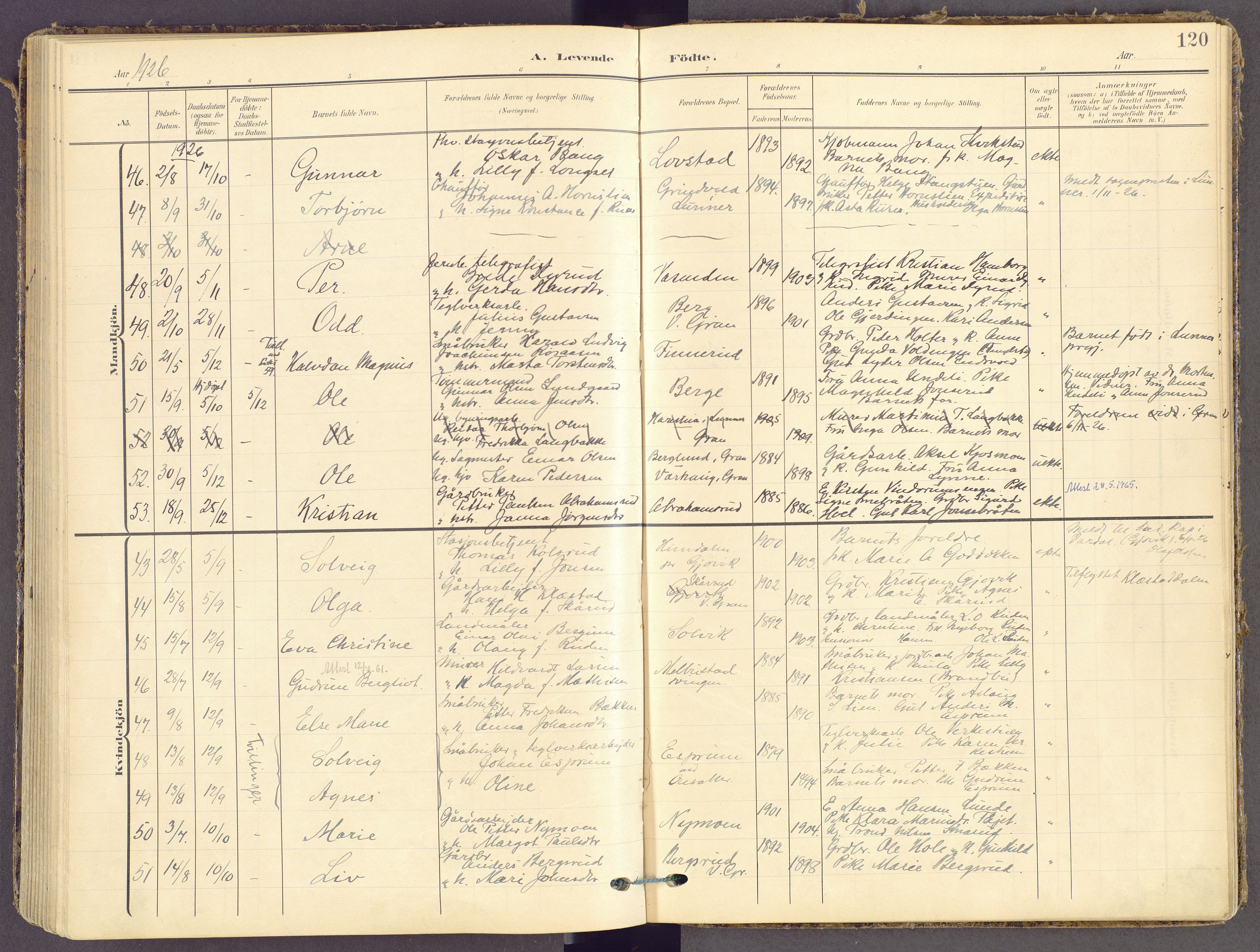 Gran prestekontor, AV/SAH-PREST-112/H/Ha/Haa/L0021: Parish register (official) no. 21, 1908-1932, p. 120