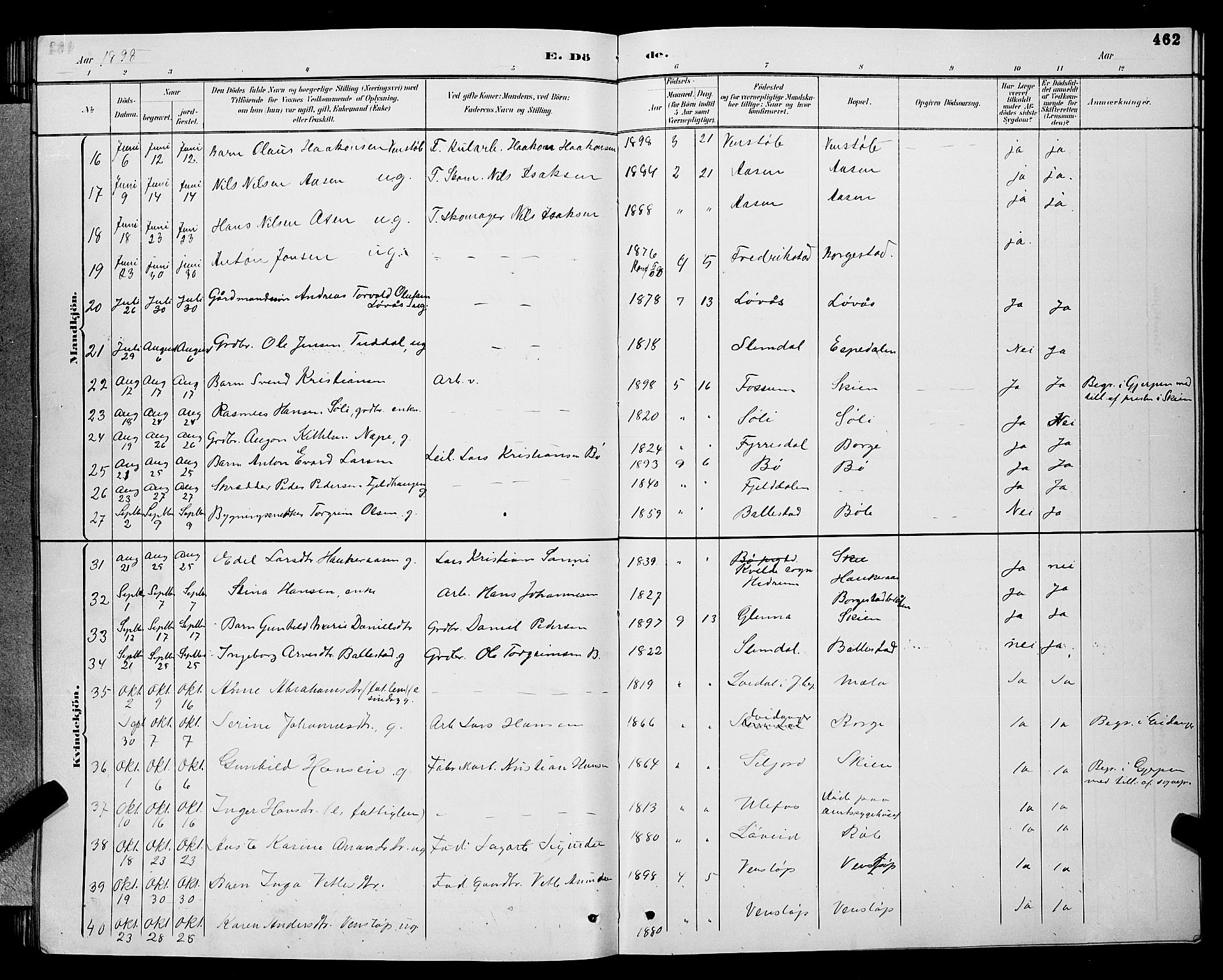 Gjerpen kirkebøker, AV/SAKO-A-265/G/Ga/L0002: Parish register (copy) no. I 2, 1883-1900, p. 462