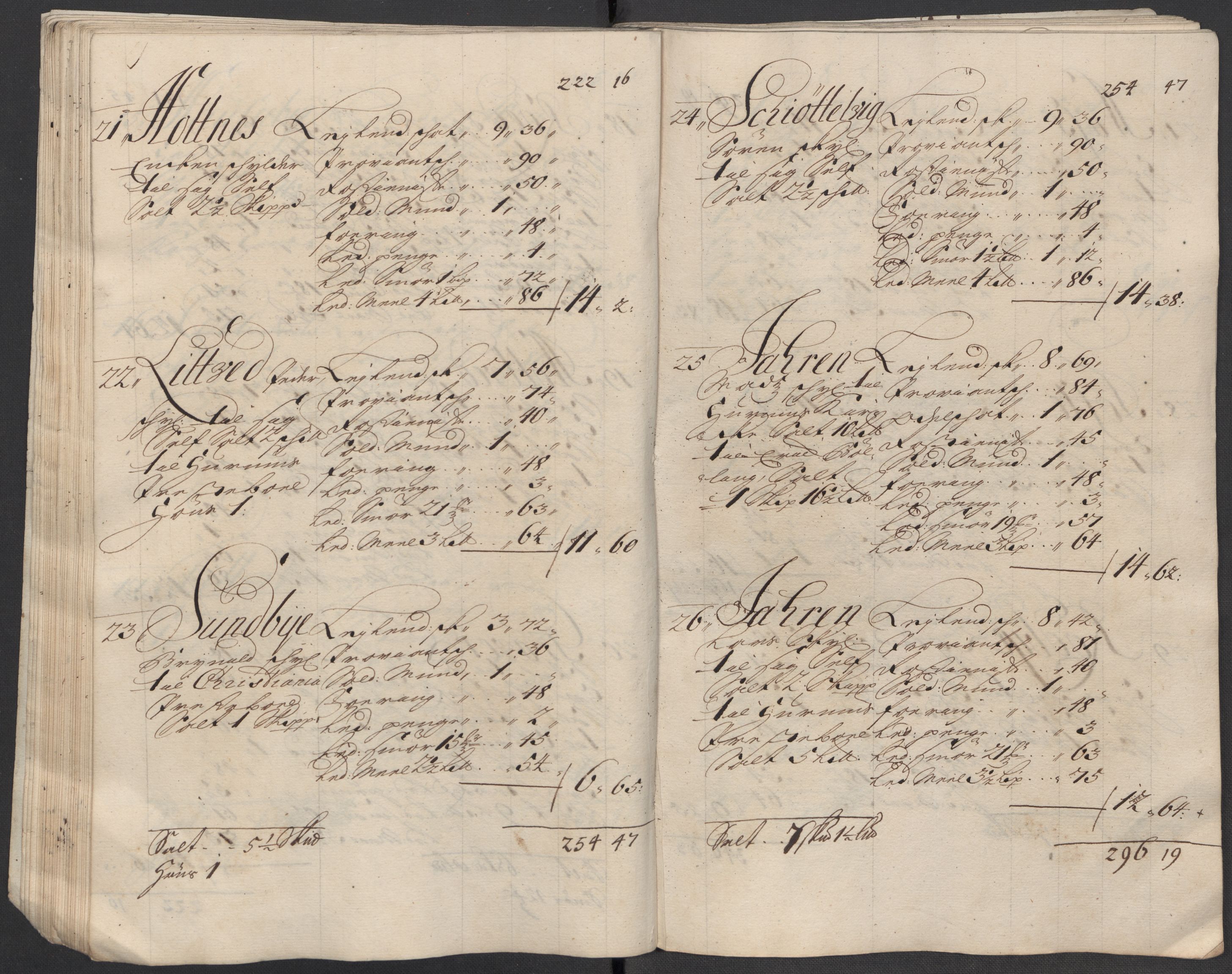 Rentekammeret inntil 1814, Reviderte regnskaper, Fogderegnskap, AV/RA-EA-4092/R31/L1707: Fogderegnskap Hurum, Røyken, Eiker, Lier og Buskerud, 1712, p. 46