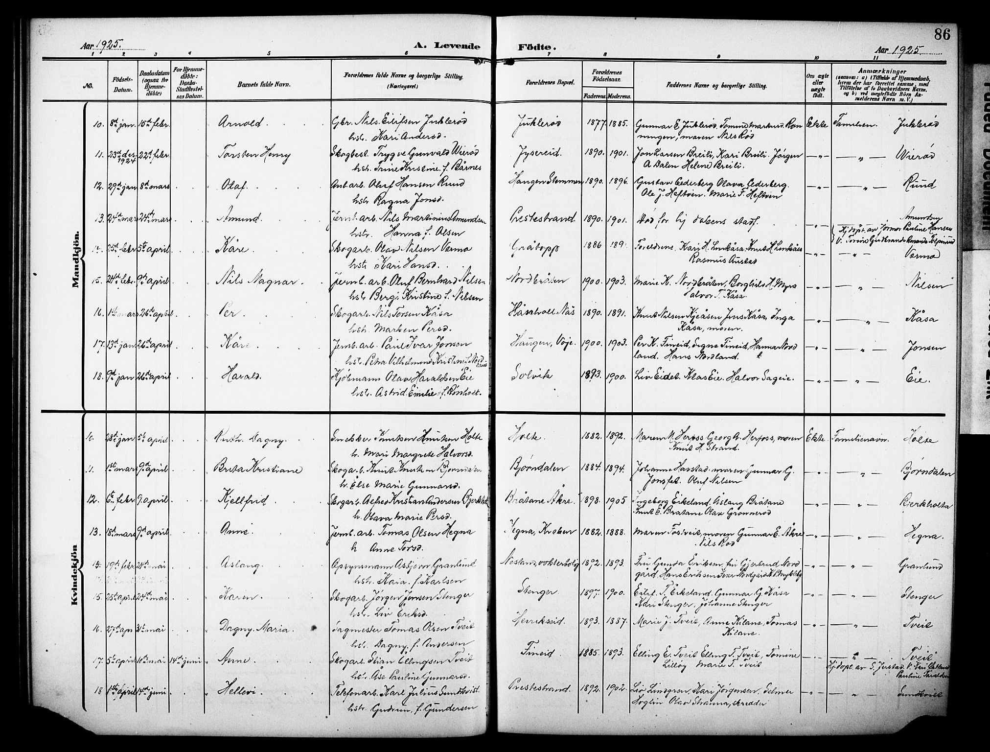 Drangedal kirkebøker, SAKO/A-258/G/Ga/L0004: Parish register (copy) no. I 4, 1901-1933, p. 86