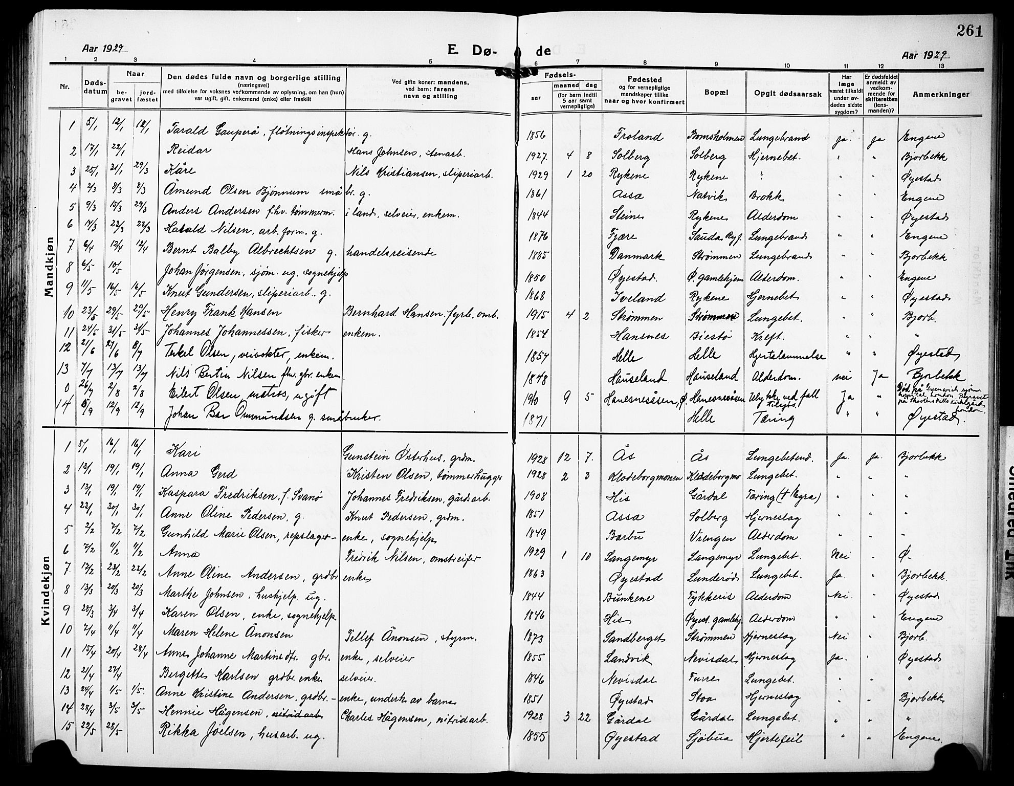 Øyestad sokneprestkontor, AV/SAK-1111-0049/F/Fb/L0012: Parish register (copy) no. B 12, 1919-1932, p. 261