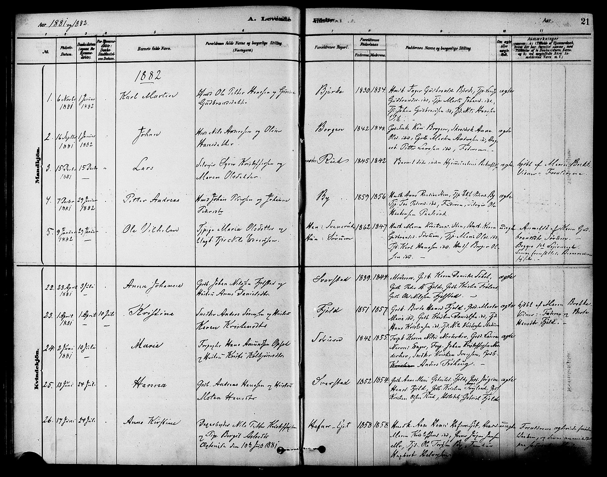 Hole kirkebøker, SAKO/A-228/F/Fa/L0008: Parish register (official) no. I 8, 1878-1891, p. 21