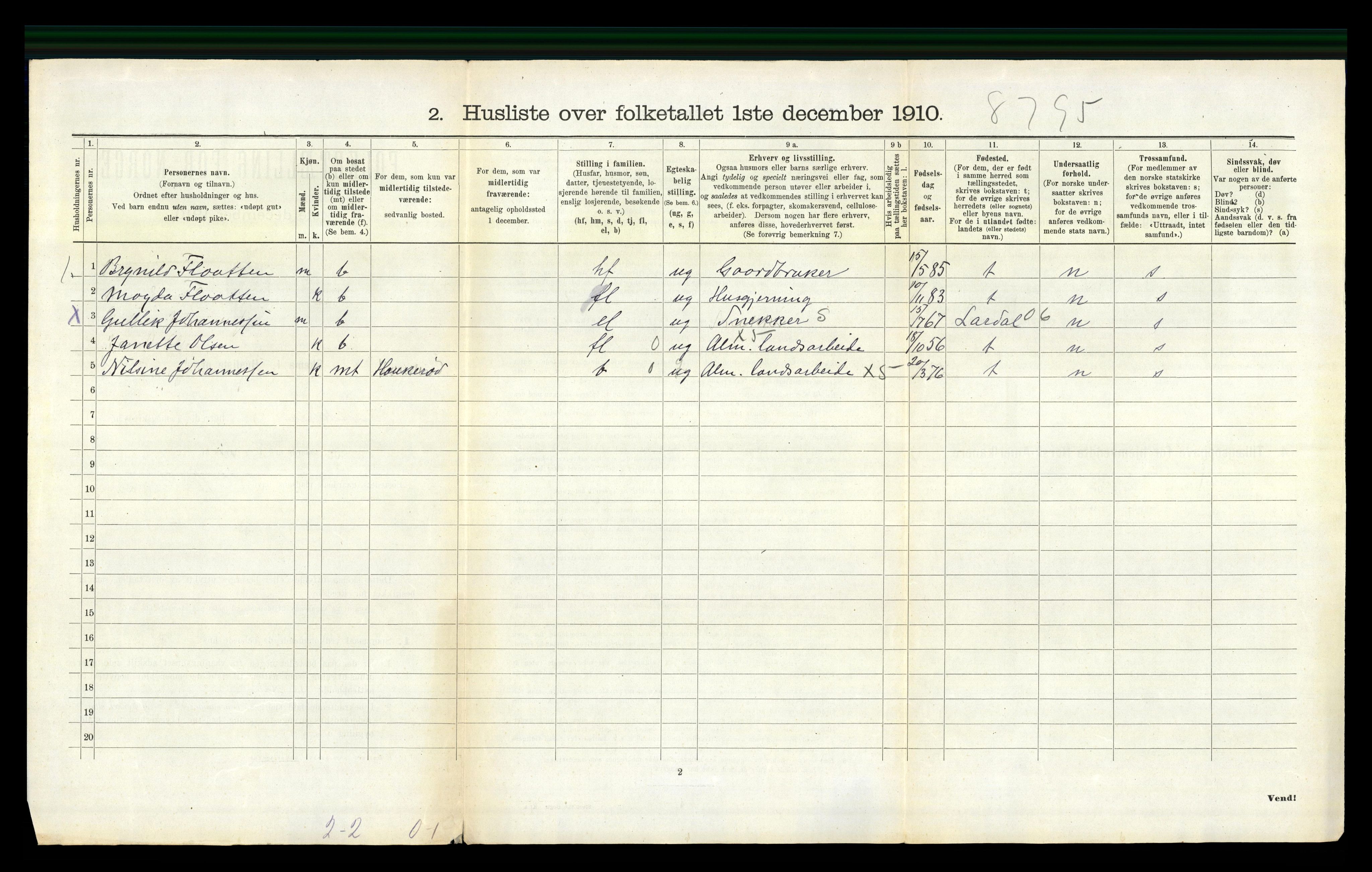 RA, 1910 census for Sandeherred, 1910, p. 2450