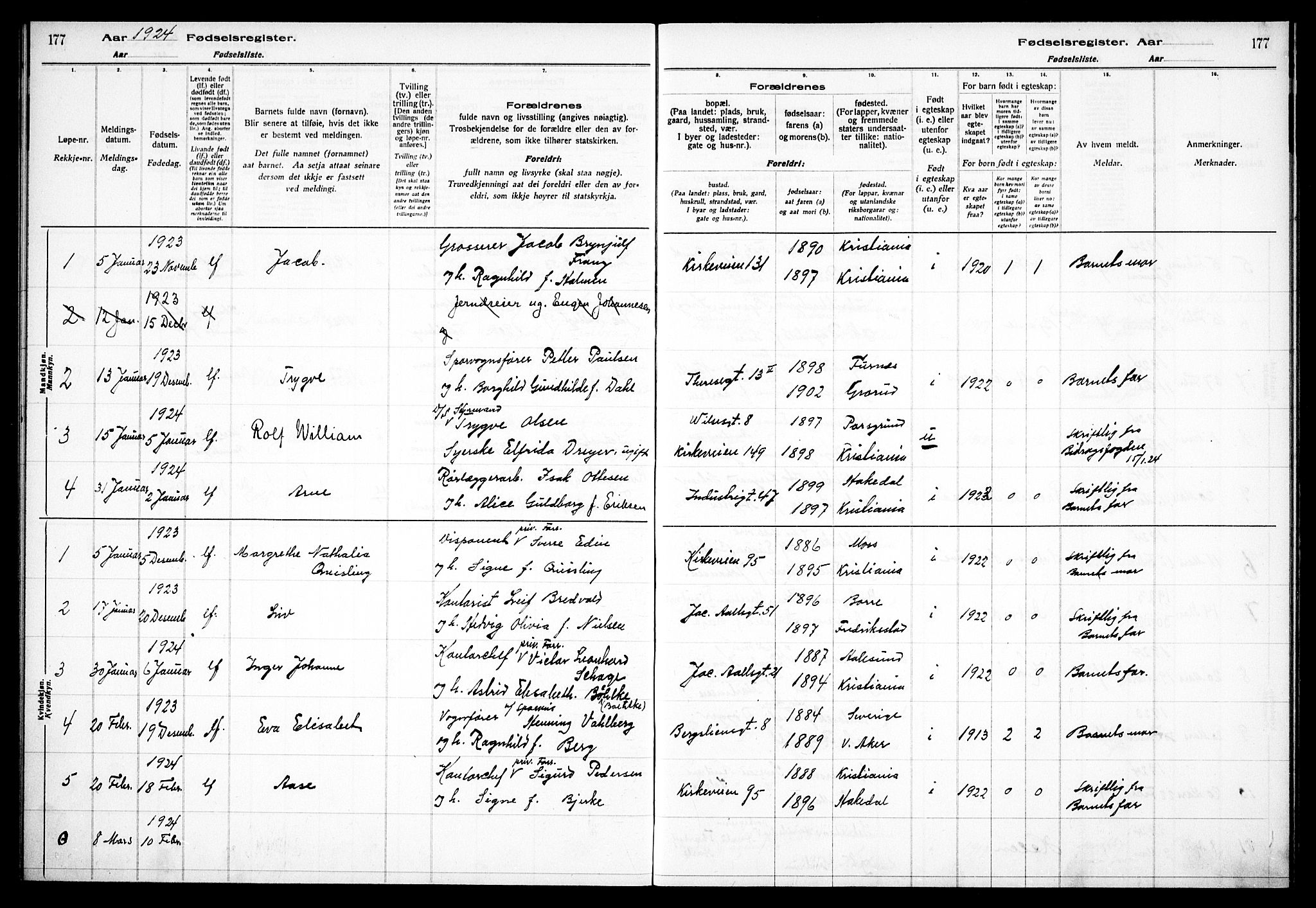 Fagerborg prestekontor Kirkebøker, AV/SAO-A-10844/J/Ja/L0001: Birth register no. 1, 1916-1925, p. 177