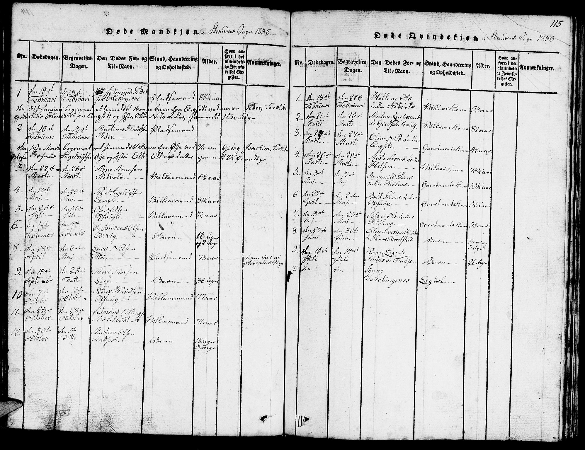 Ministerialprotokoller, klokkerbøker og fødselsregistre - Møre og Romsdal, AV/SAT-A-1454/520/L0289: Parish register (copy) no. 520C01, 1817-1837, p. 115