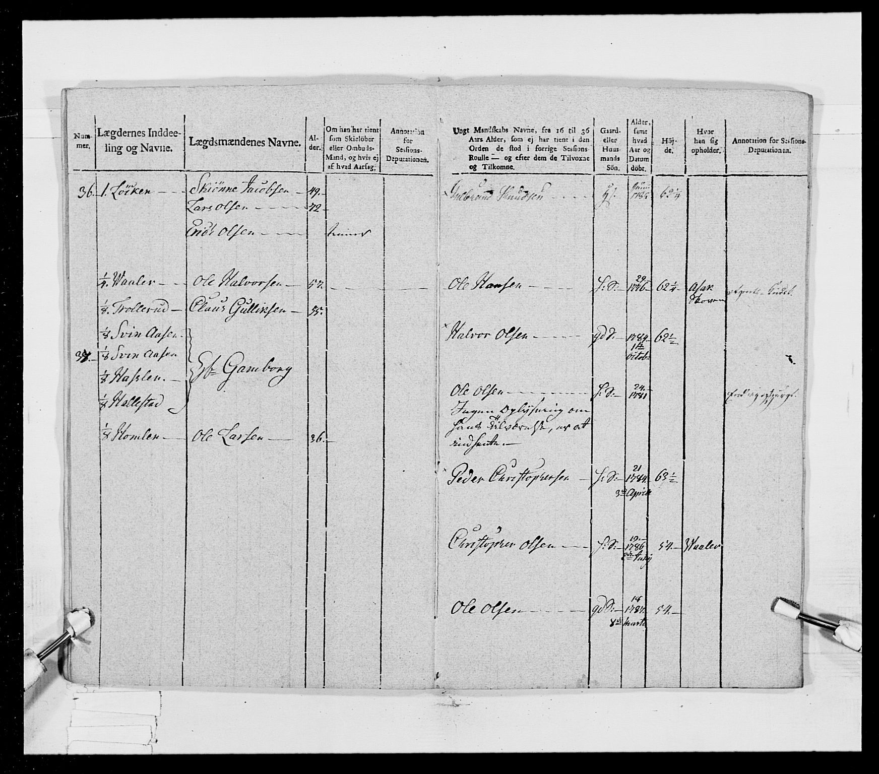 Generalitets- og kommissariatskollegiet, Det kongelige norske kommissariatskollegium, AV/RA-EA-5420/E/Eh/L0023: Norske jegerkorps, 1805, p. 72