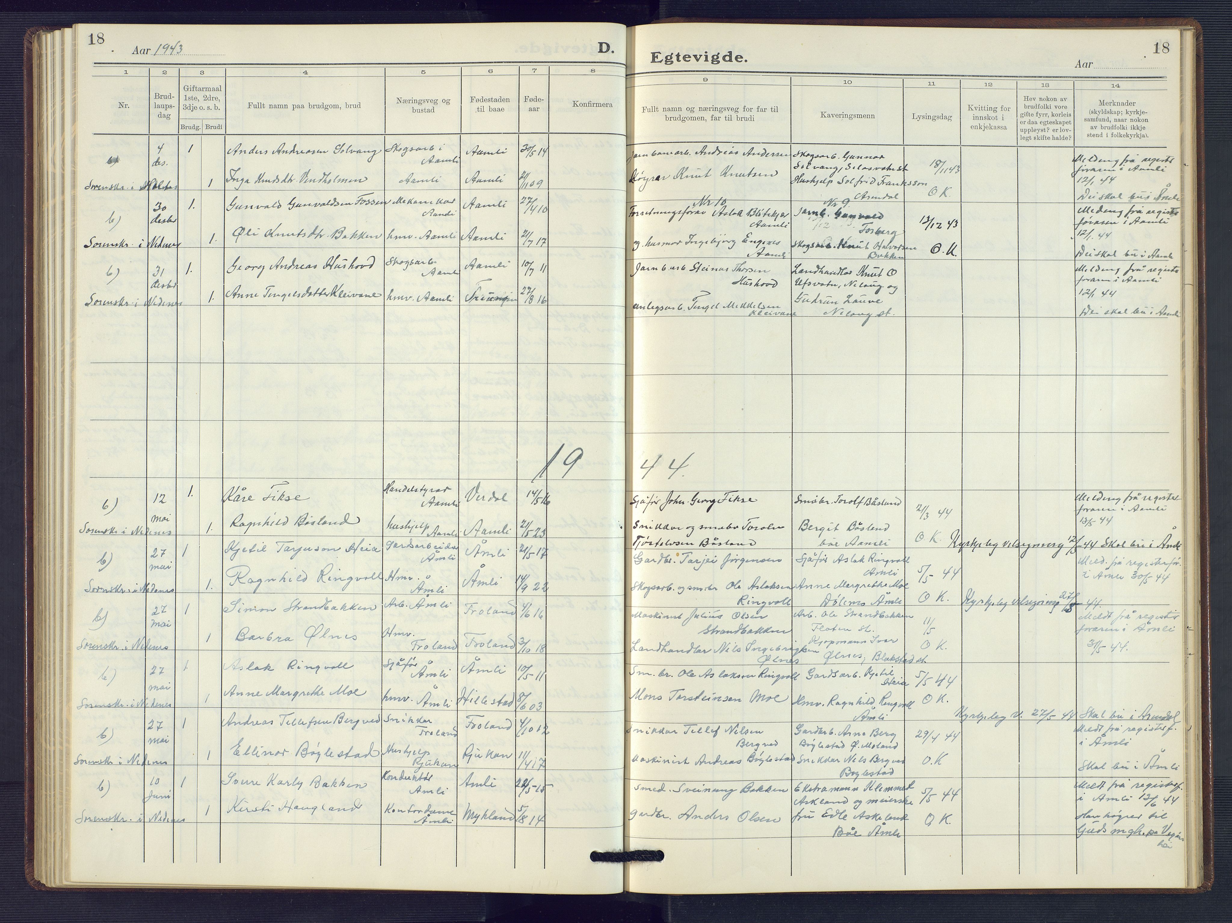 Åmli sokneprestkontor, SAK/1111-0050/F/Fb/Fbc/L0007: Parish register (copy) no. B 7, 1929-1960, p. 18