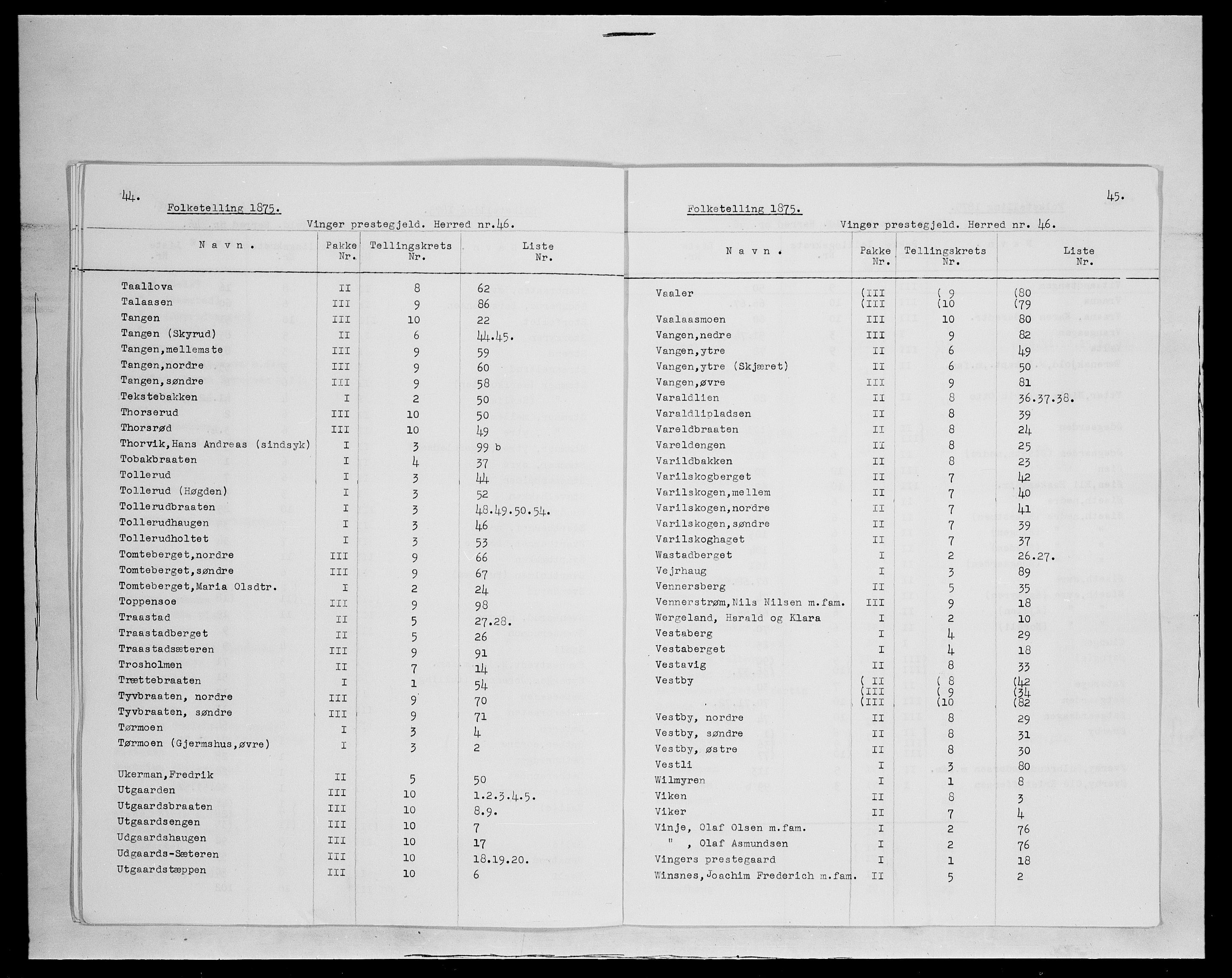 SAH, 1875 census for 0421L Vinger/Vinger og Austmarka, 1875, p. 11