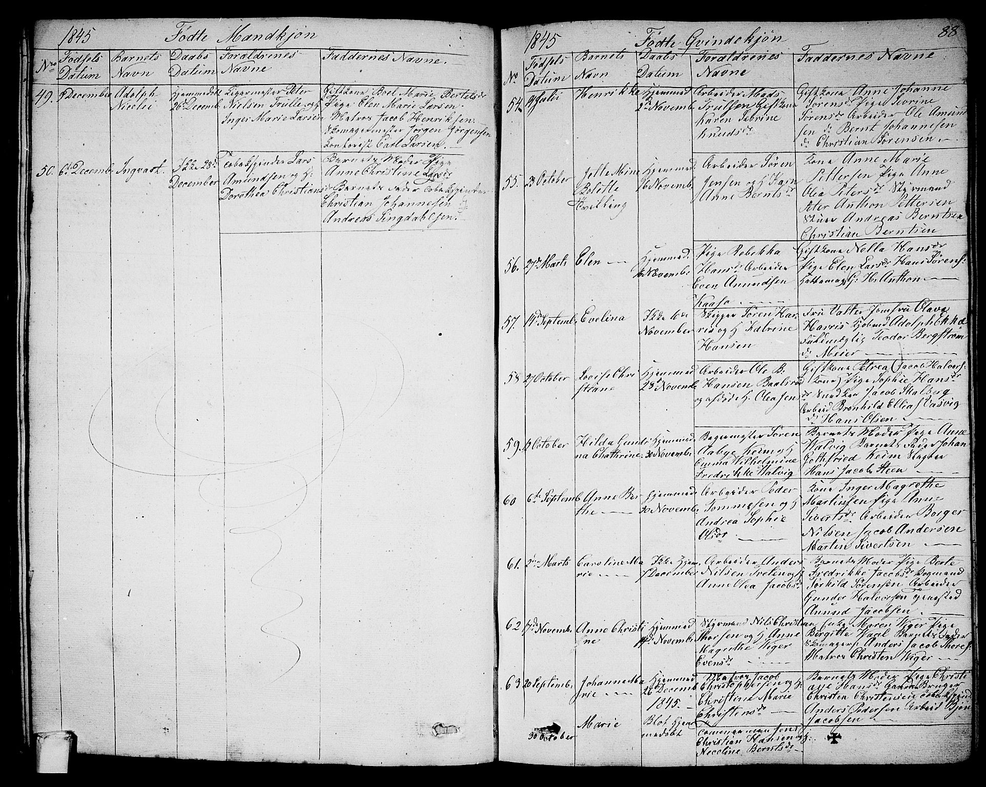 Larvik kirkebøker, SAKO/A-352/G/Ga/L0003a: Parish register (copy) no. I 3A, 1830-1870, p. 88