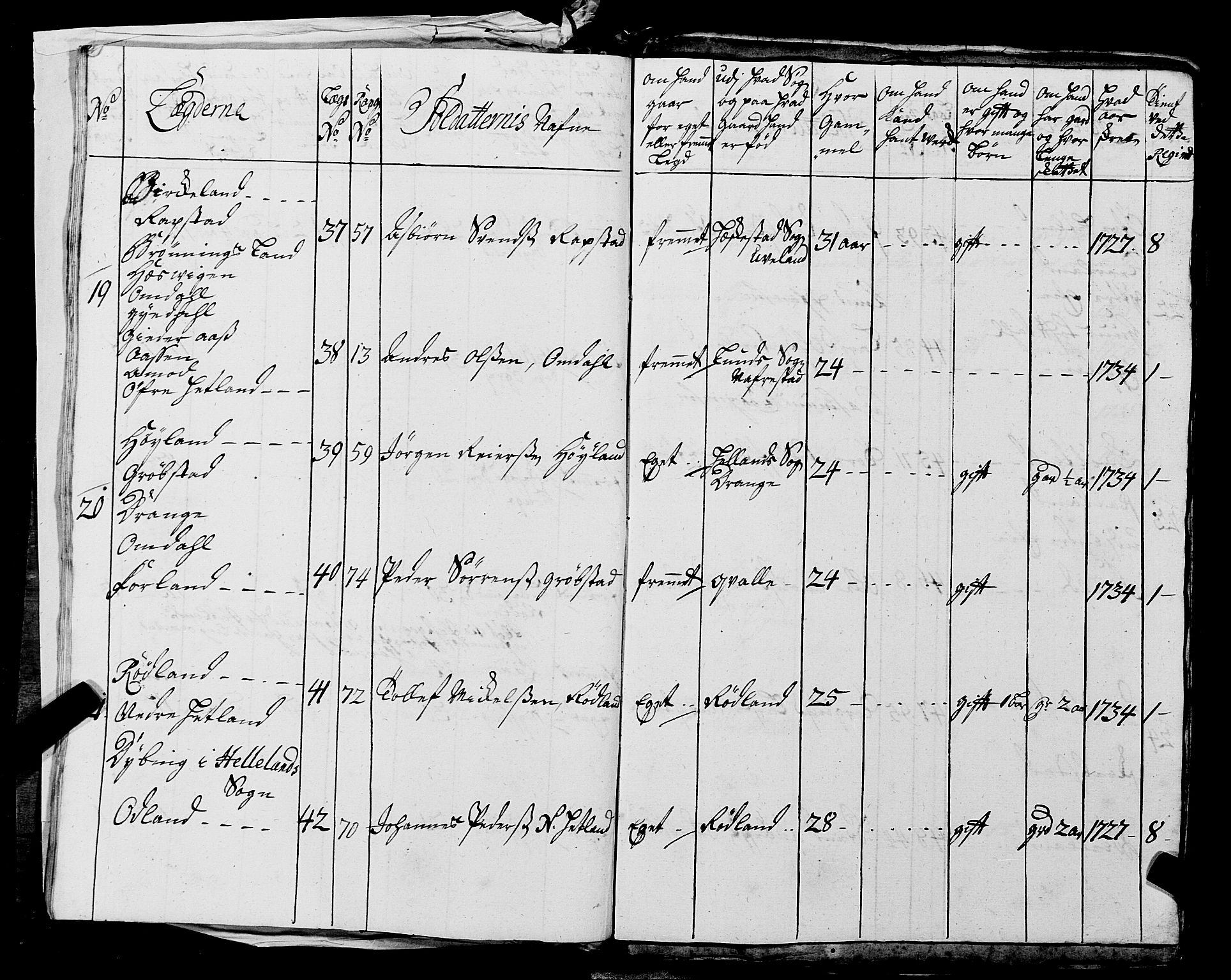 Fylkesmannen i Rogaland, AV/SAST-A-101928/99/3/325/325CA, 1655-1832, p. 3031