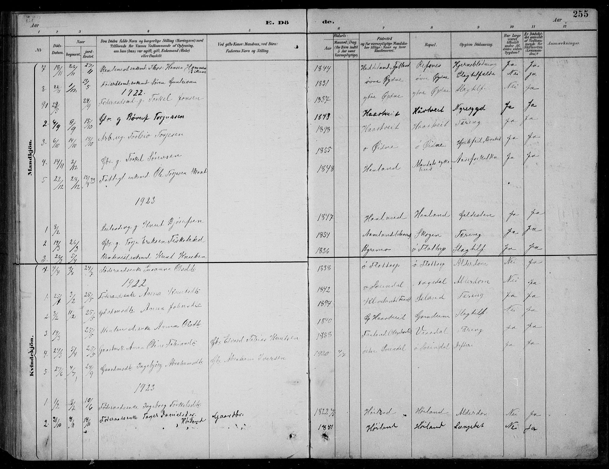 Bjelland sokneprestkontor, SAK/1111-0005/F/Fb/Fbc/L0003: Parish register (copy) no. B 3, 1887-1924, p. 255