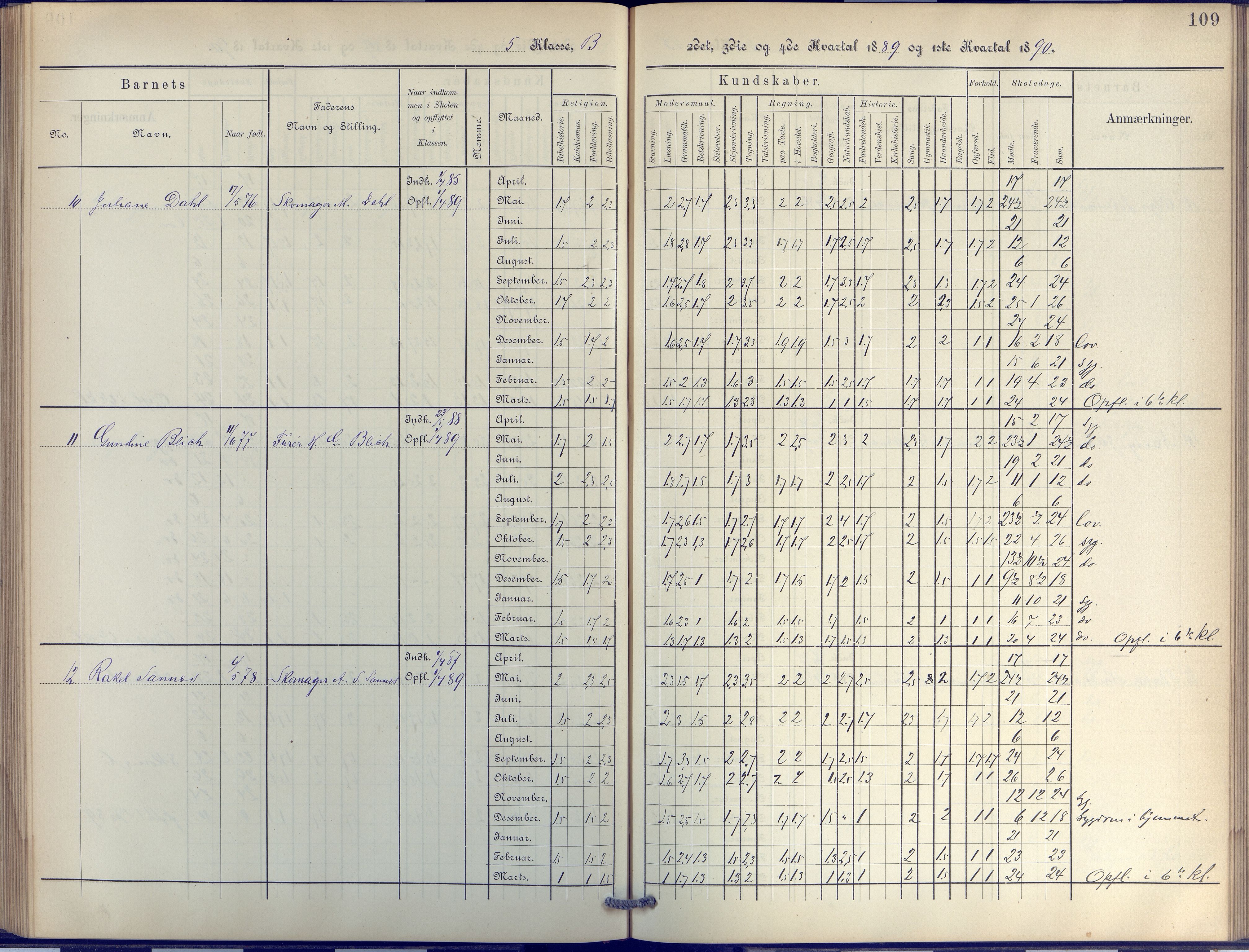 Arendal kommune, Katalog I, AAKS/KA0906-PK-I/07/L0044: Protokoll for 4. og 5. klasse, 1885-1893, p. 109