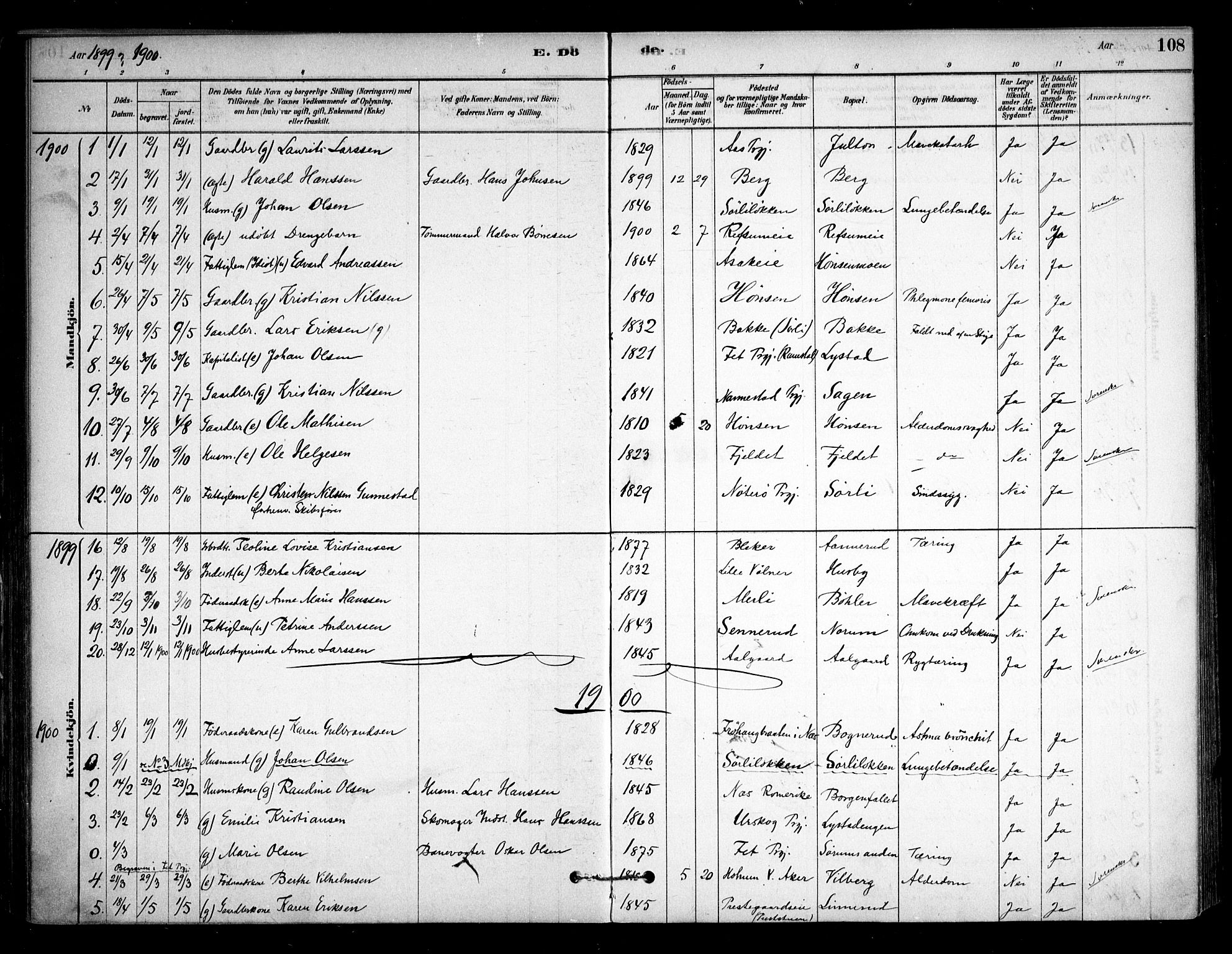 Sørum prestekontor Kirkebøker, AV/SAO-A-10303/F/Fa/L0008: Parish register (official) no. I 8, 1878-1914, p. 108