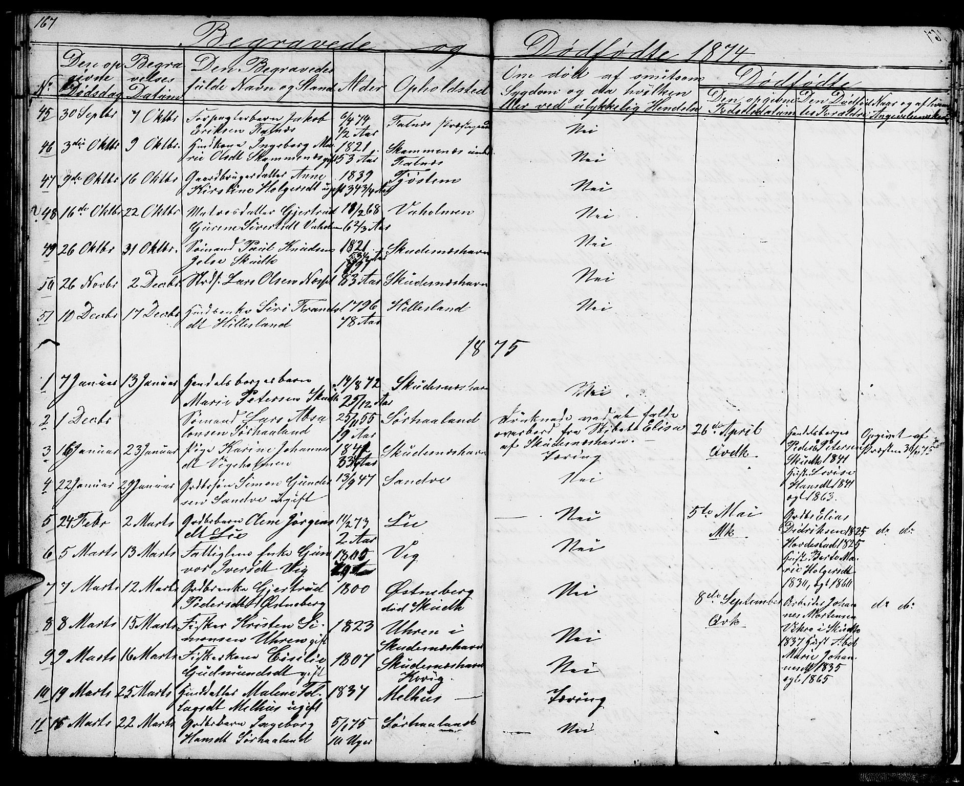 Skudenes sokneprestkontor, AV/SAST-A -101849/H/Ha/Hab/L0004: Parish register (copy) no. B 4, 1865-1884, p. 167