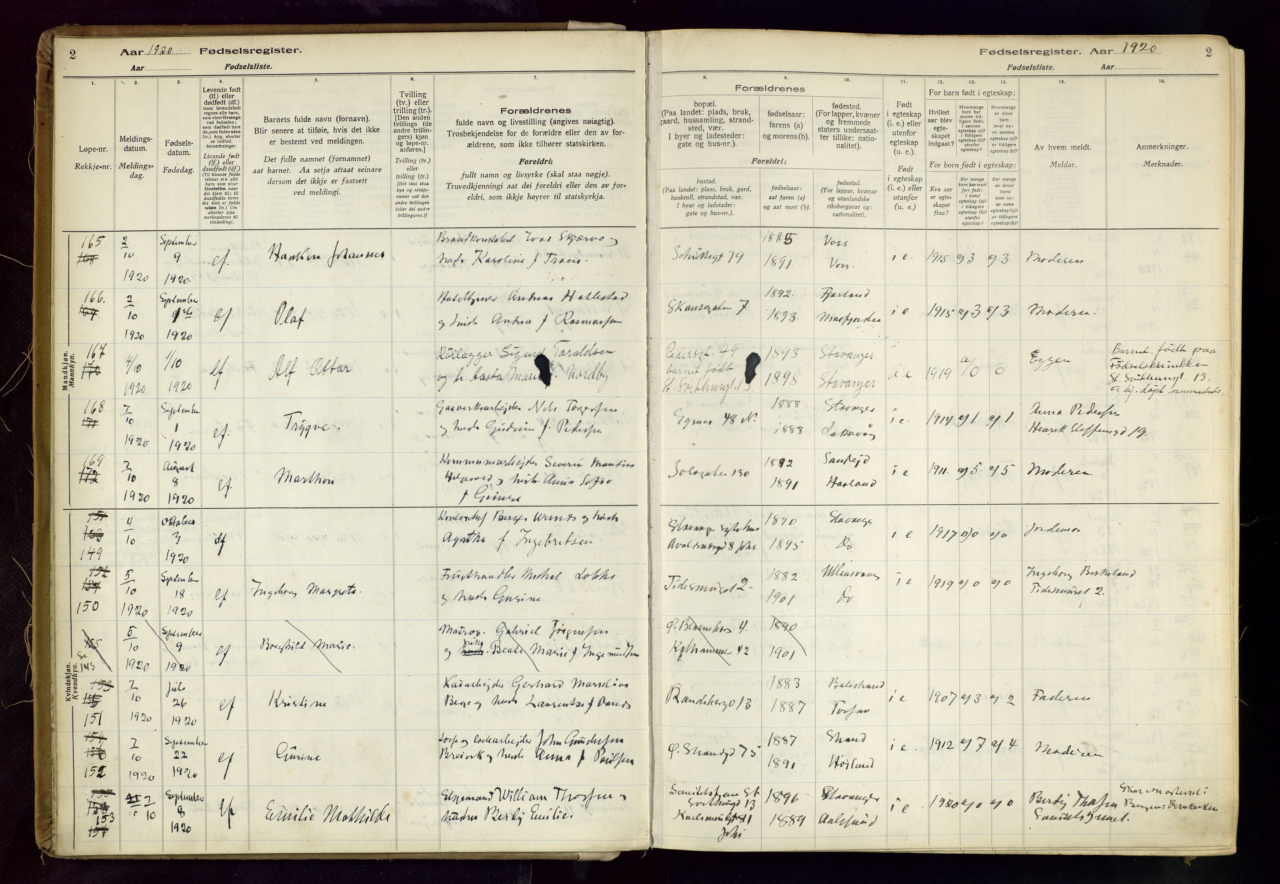 Domkirken sokneprestkontor, AV/SAST-A-101812/002/B/L0002: Birth register no. 2, 1920-1925, p. 2