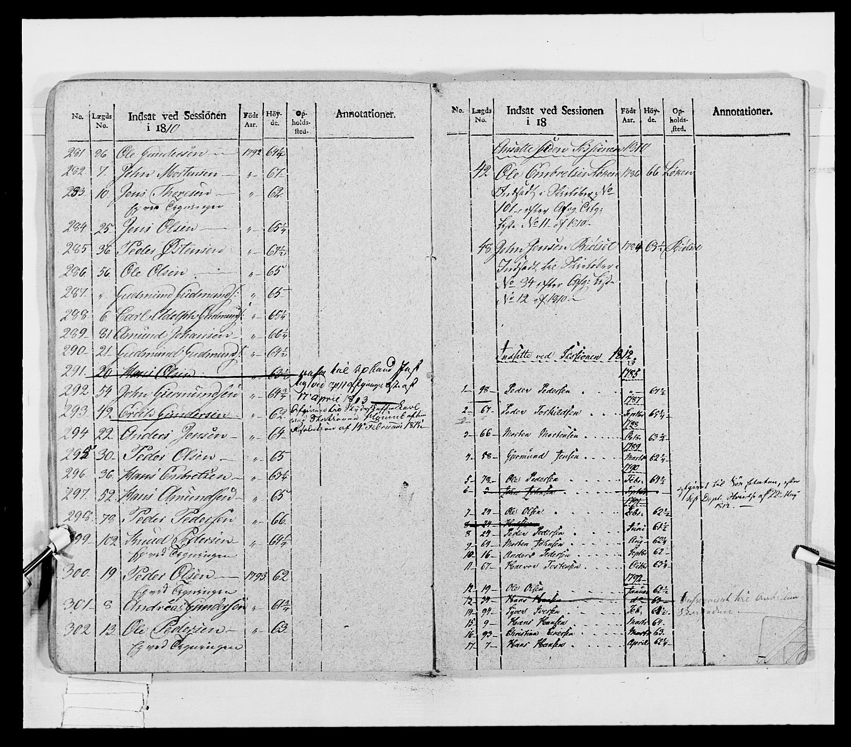 Generalitets- og kommissariatskollegiet, Det kongelige norske kommissariatskollegium, AV/RA-EA-5420/E/Eh/L0027: Skiløperkompaniene, 1812-1832, p. 117