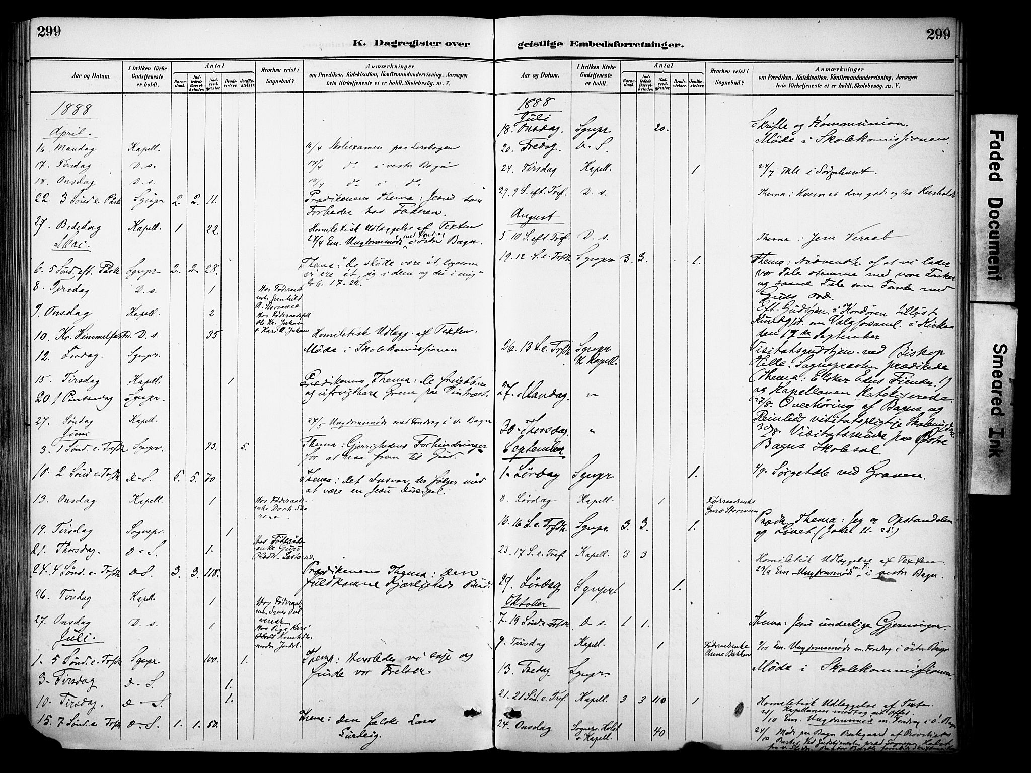 Sør-Aurdal prestekontor, SAH/PREST-128/H/Ha/Haa/L0009: Parish register (official) no. 9, 1886-1906, p. 299