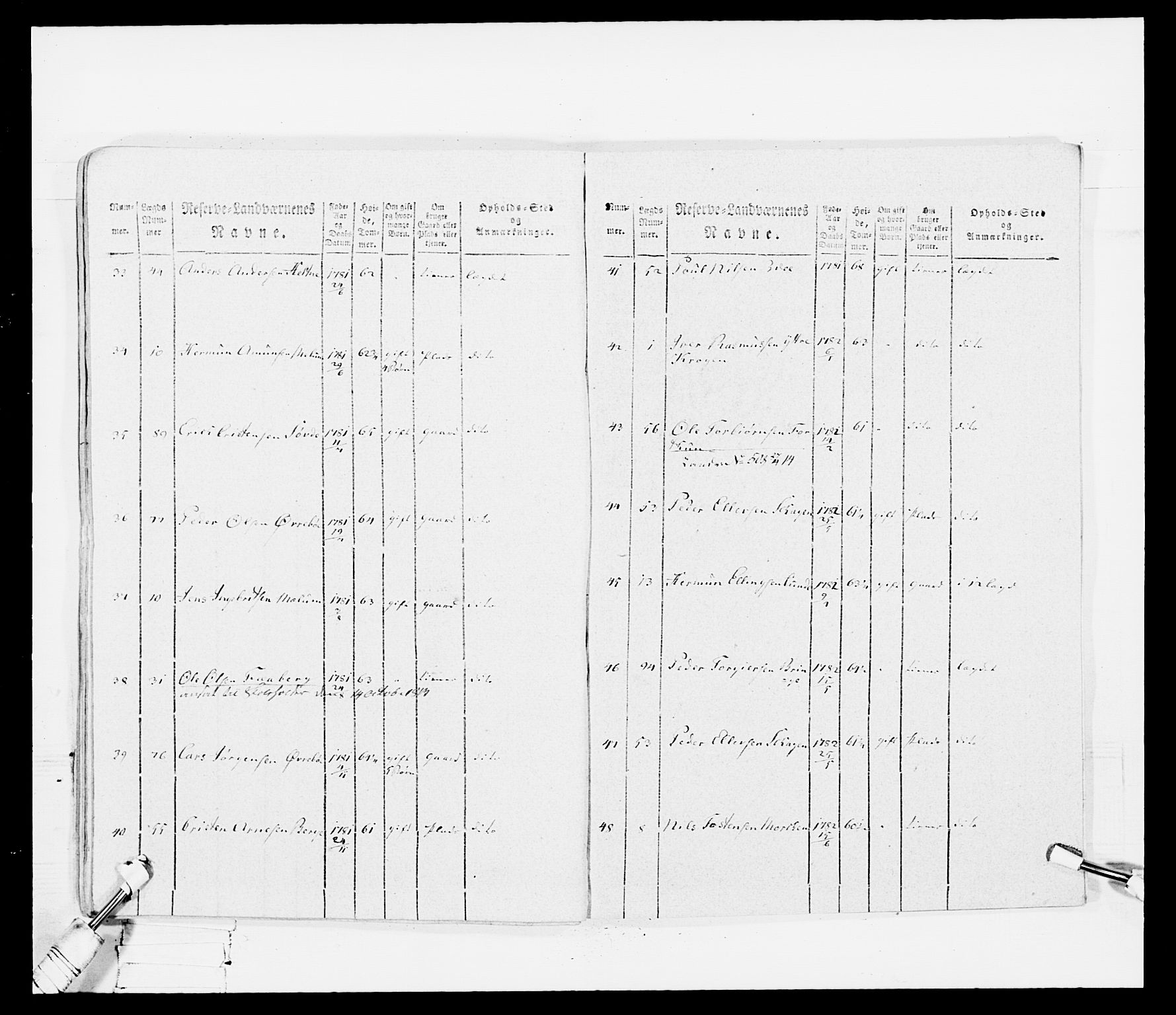 Generalitets- og kommissariatskollegiet, Det kongelige norske kommissariatskollegium, AV/RA-EA-5420/E/Eh/L0099: Bergenhusiske nasjonale infanteriregiment, 1812, p. 109