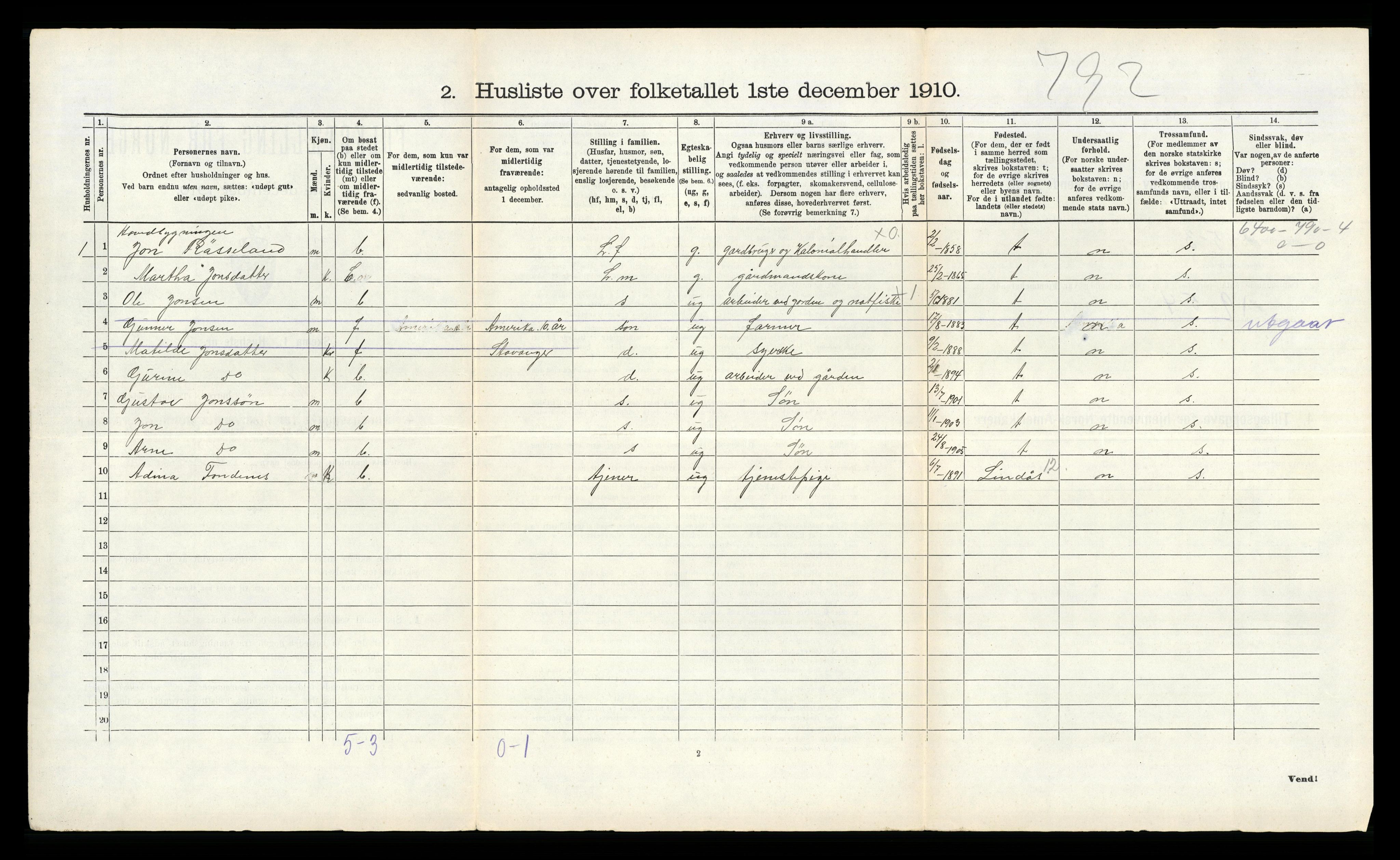 RA, 1910 census for Kvinnherad, 1910, p. 1598