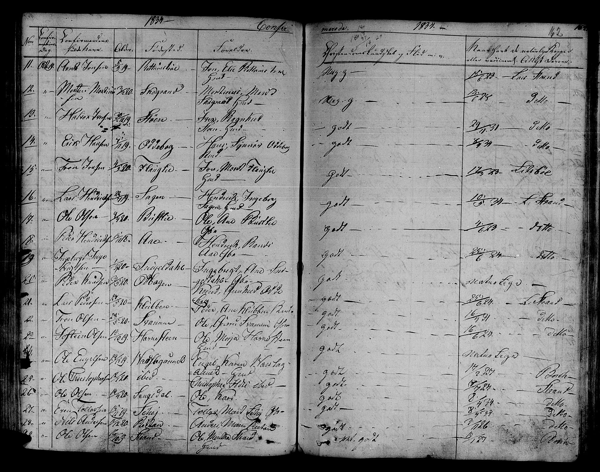 Ministerialprotokoller, klokkerbøker og fødselsregistre - Sør-Trøndelag, AV/SAT-A-1456/630/L0492: Parish register (official) no. 630A05, 1830-1840, p. 162