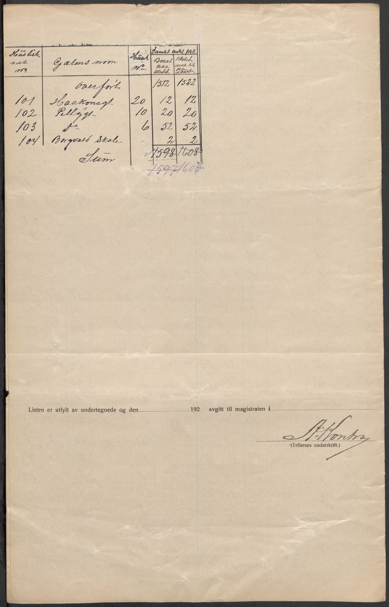 SAO, 1920 census for Sarpsborg, 1920, p. 39