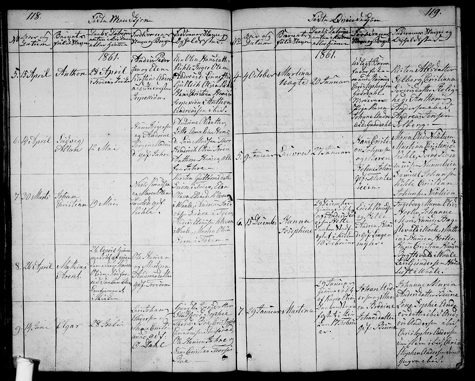 Ramnes kirkebøker, SAKO/A-314/G/Ga/L0002: Parish register (copy) no. I 2, 1848-1870, p. 118-119