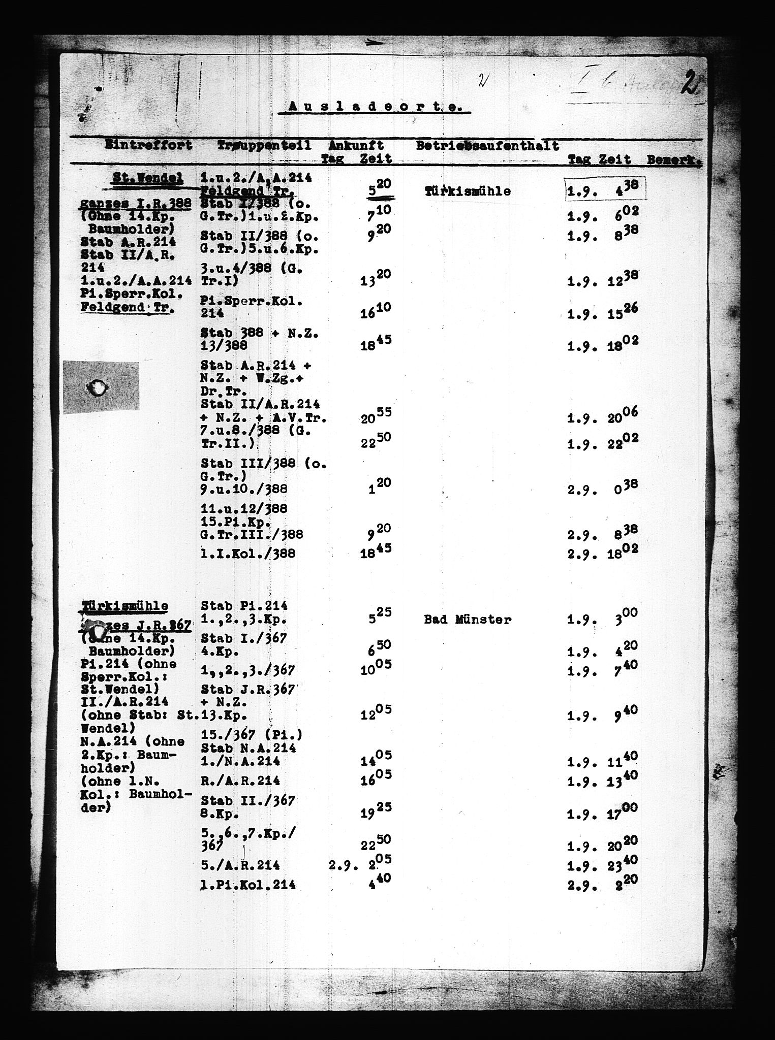 Documents Section, AV/RA-RAFA-2200/V/L0088: Amerikansk mikrofilm "Captured German Documents".
Box No. 727.  FKA jnr. 601/1954., 1939-1940, p. 96