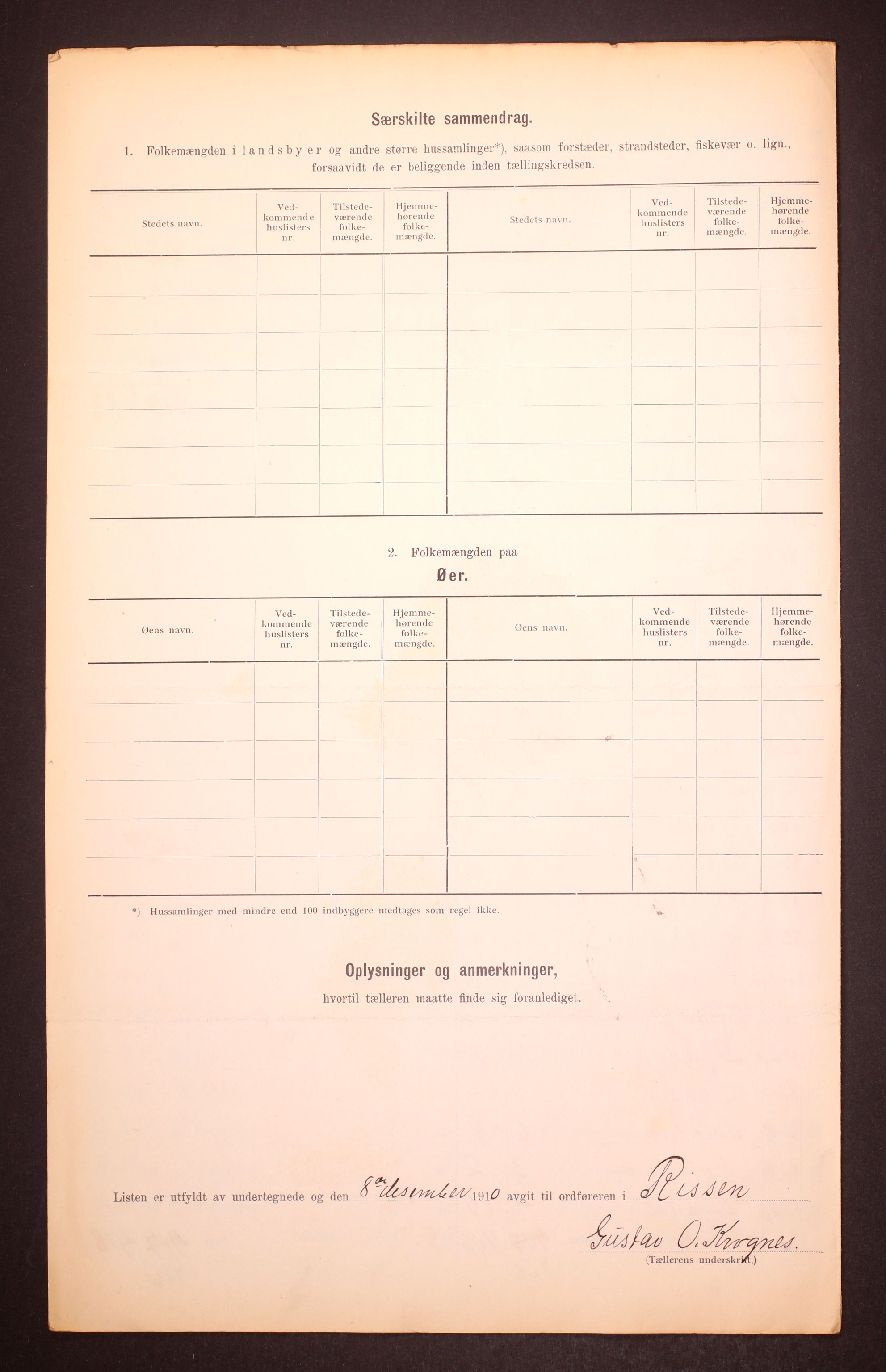 RA, 1910 census for Rissa, 1910, p. 12