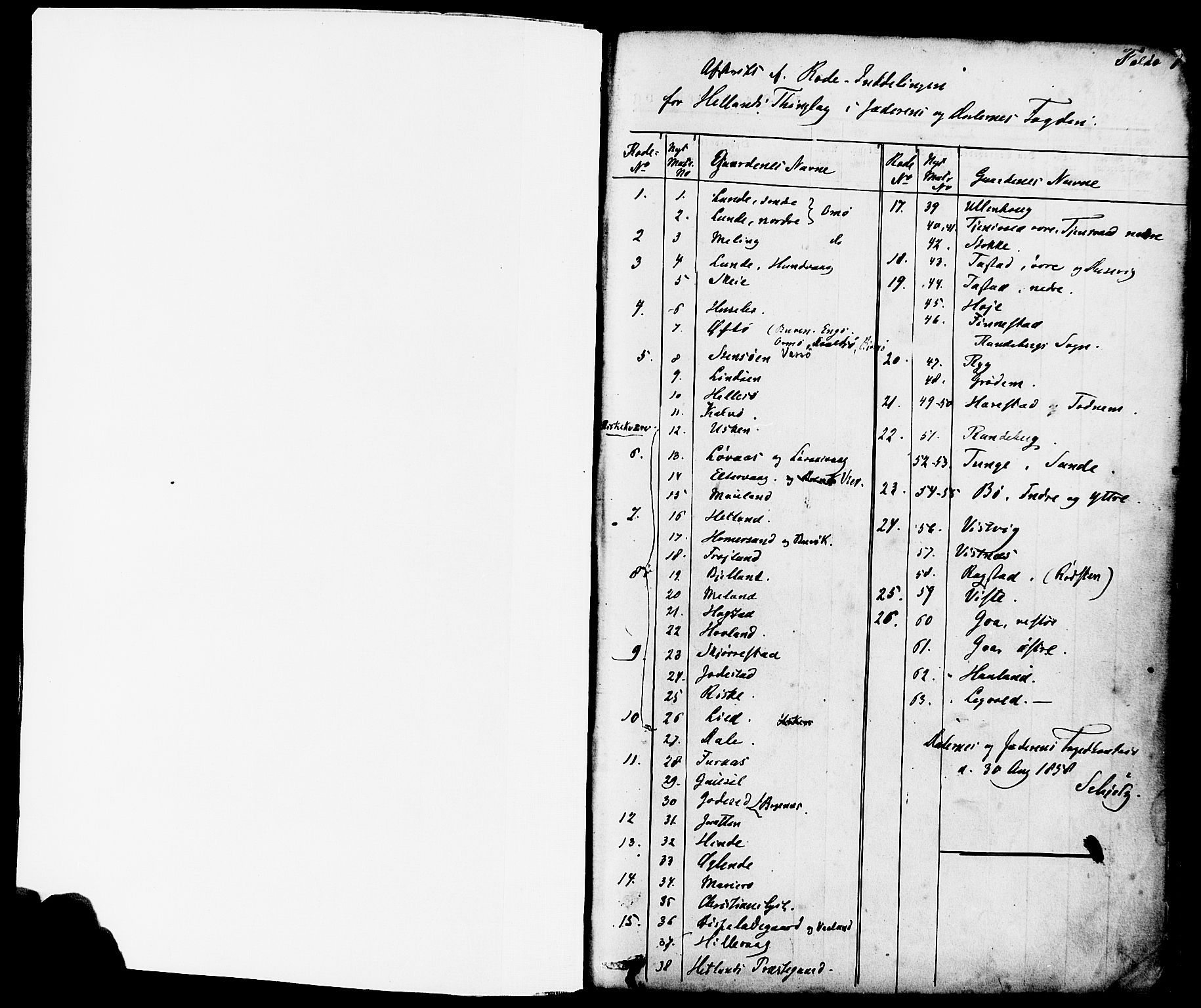 Hetland sokneprestkontor, SAST/A-101826/30/30BA/L0006: Parish register (official) no. A 6, 1869-1884, p. 1