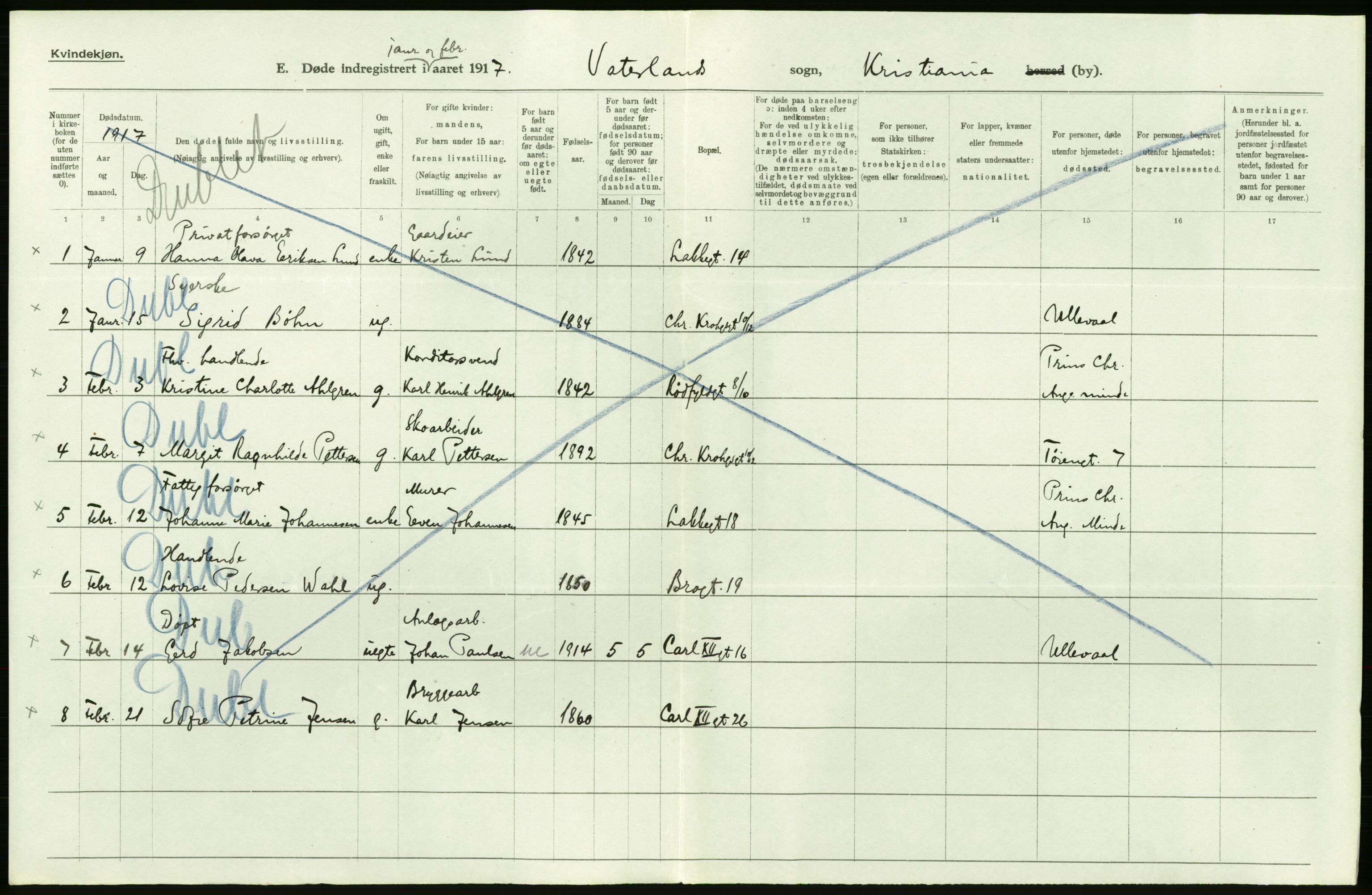 Statistisk sentralbyrå, Sosiodemografiske emner, Befolkning, RA/S-2228/D/Df/Dfb/Dfbg/L0011: Kristiania: Døde, dødfødte., 1917, p. 128