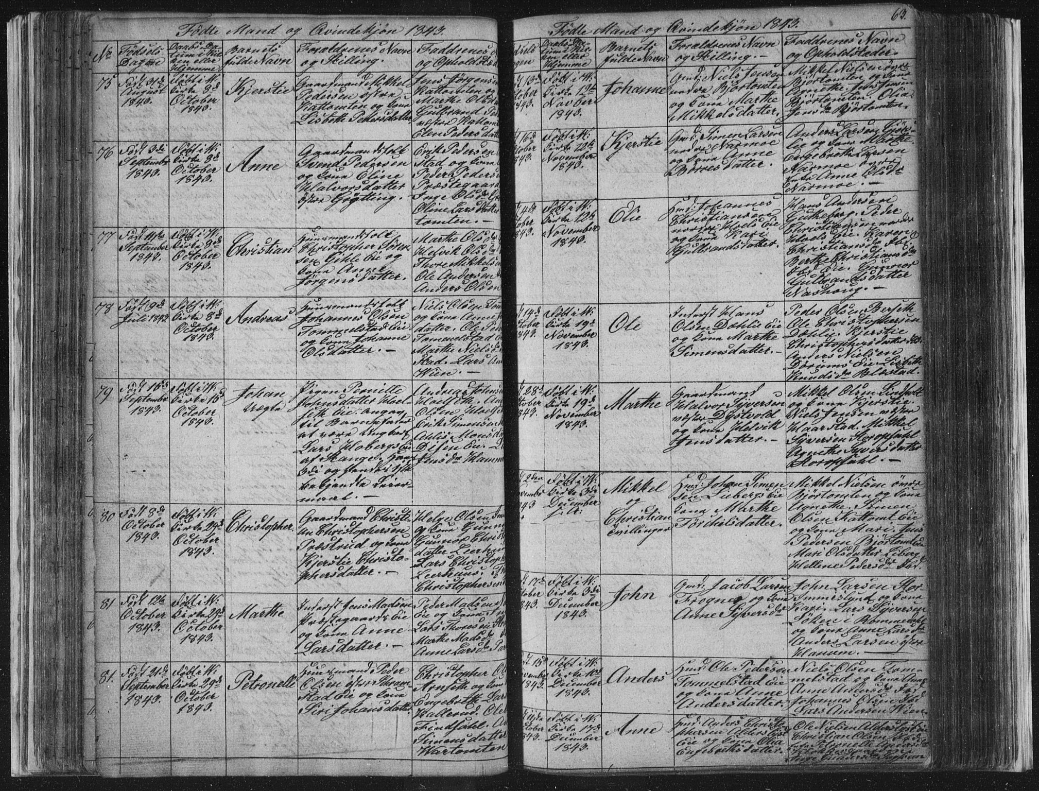 Vang prestekontor, Hedmark, AV/SAH-PREST-008/H/Ha/Hab/L0008: Parish register (copy) no. 8, 1832-1854, p. 63