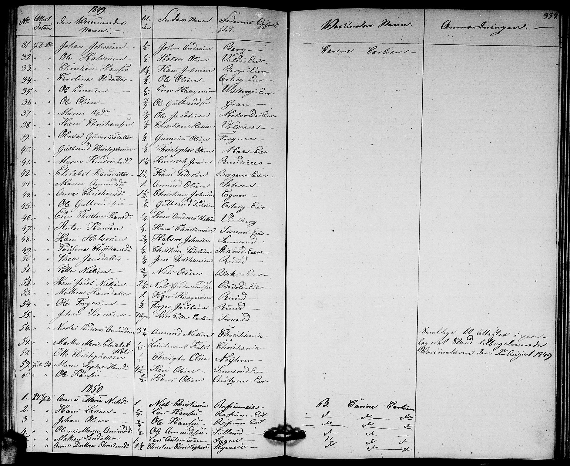 Sørum prestekontor Kirkebøker, AV/SAO-A-10303/G/Ga/L0003: Parish register (copy) no. I 3, 1846-1863, p. 334