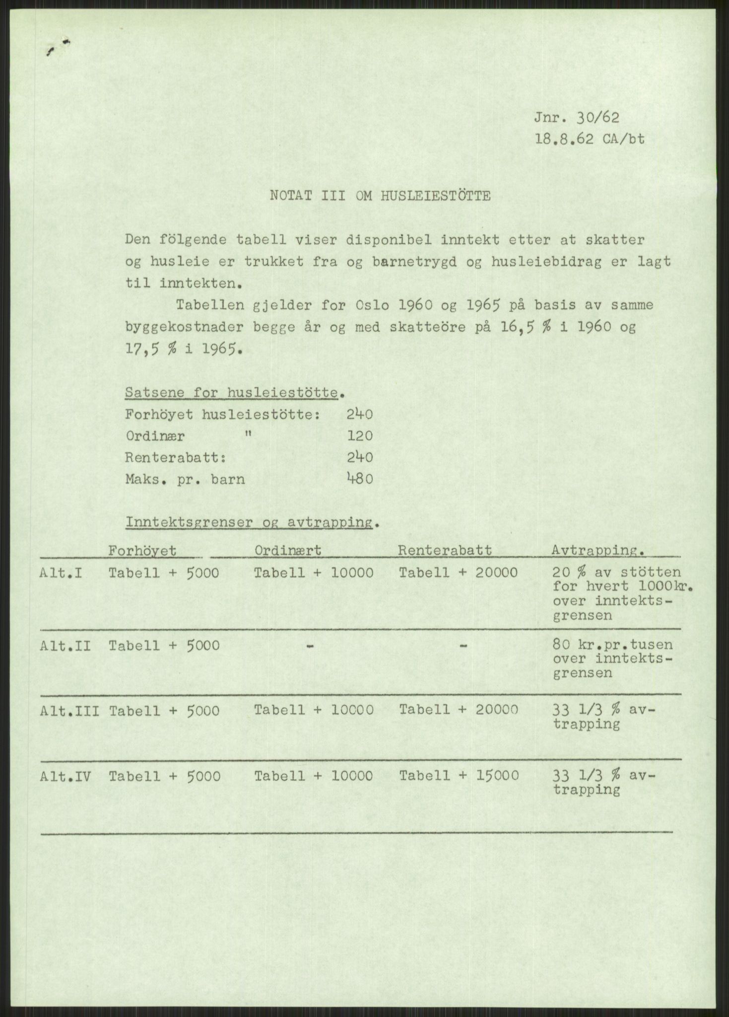 Kommunaldepartementet, Boligkomiteen av 1962, RA/S-1456/D/L0003: --, 1962-1963, p. 248