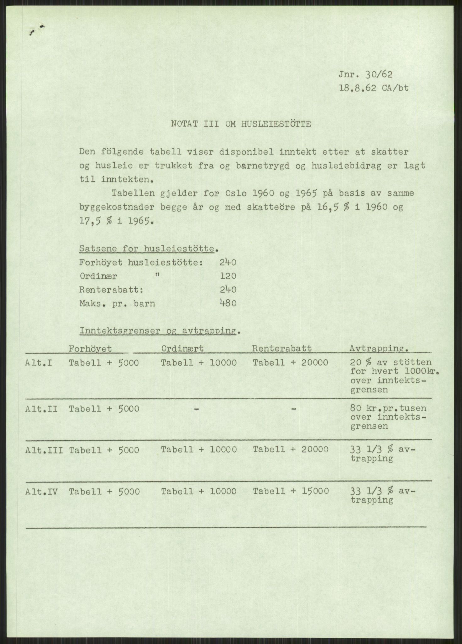 Kommunaldepartementet, Boligkomiteen av 1962, AV/RA-S-1456/D/L0003: --, 1962-1963, p. 248