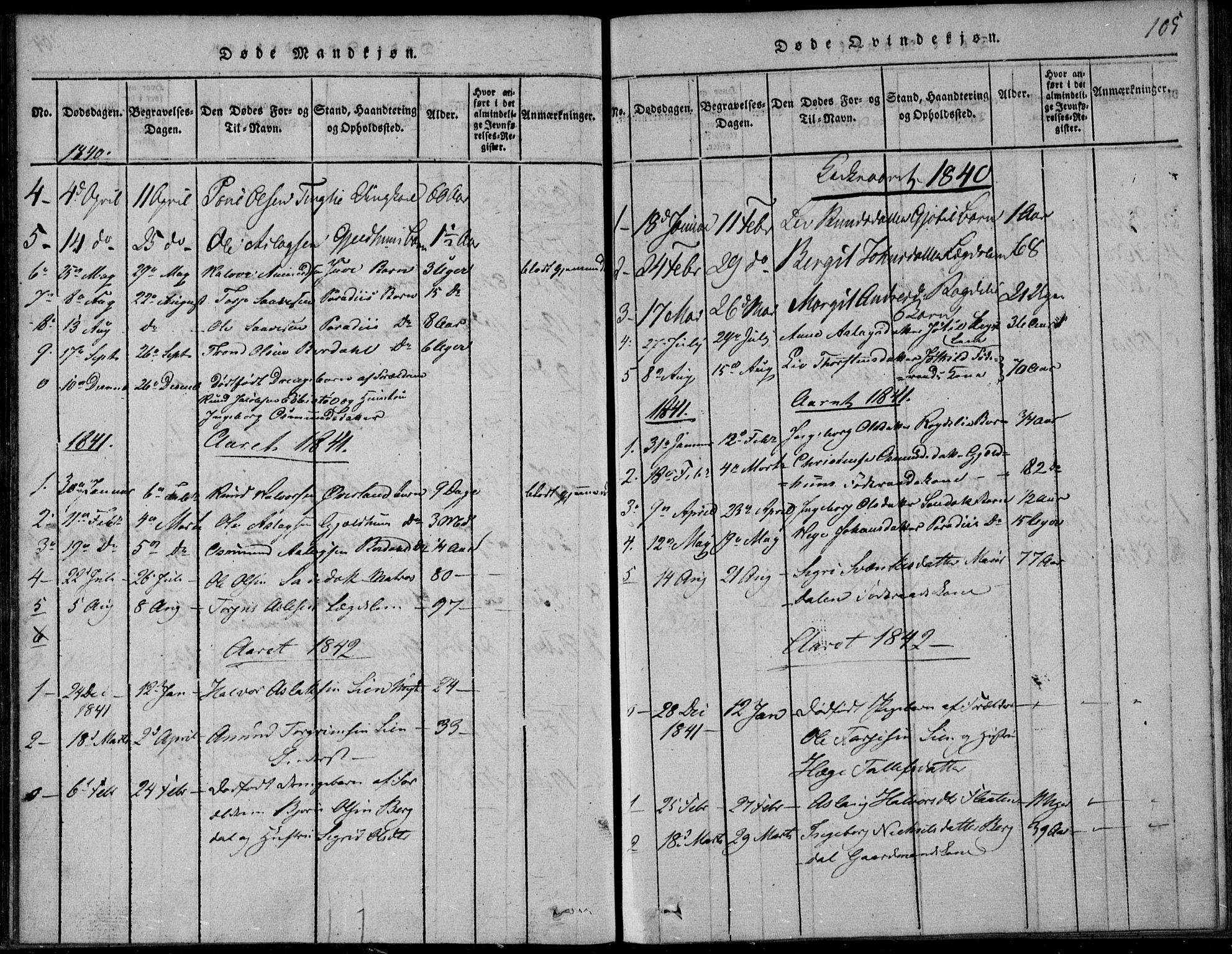 Vinje kirkebøker, SAKO/A-312/F/Fb/L0001: Parish register (official) no. II 1, 1814-1843, p. 105